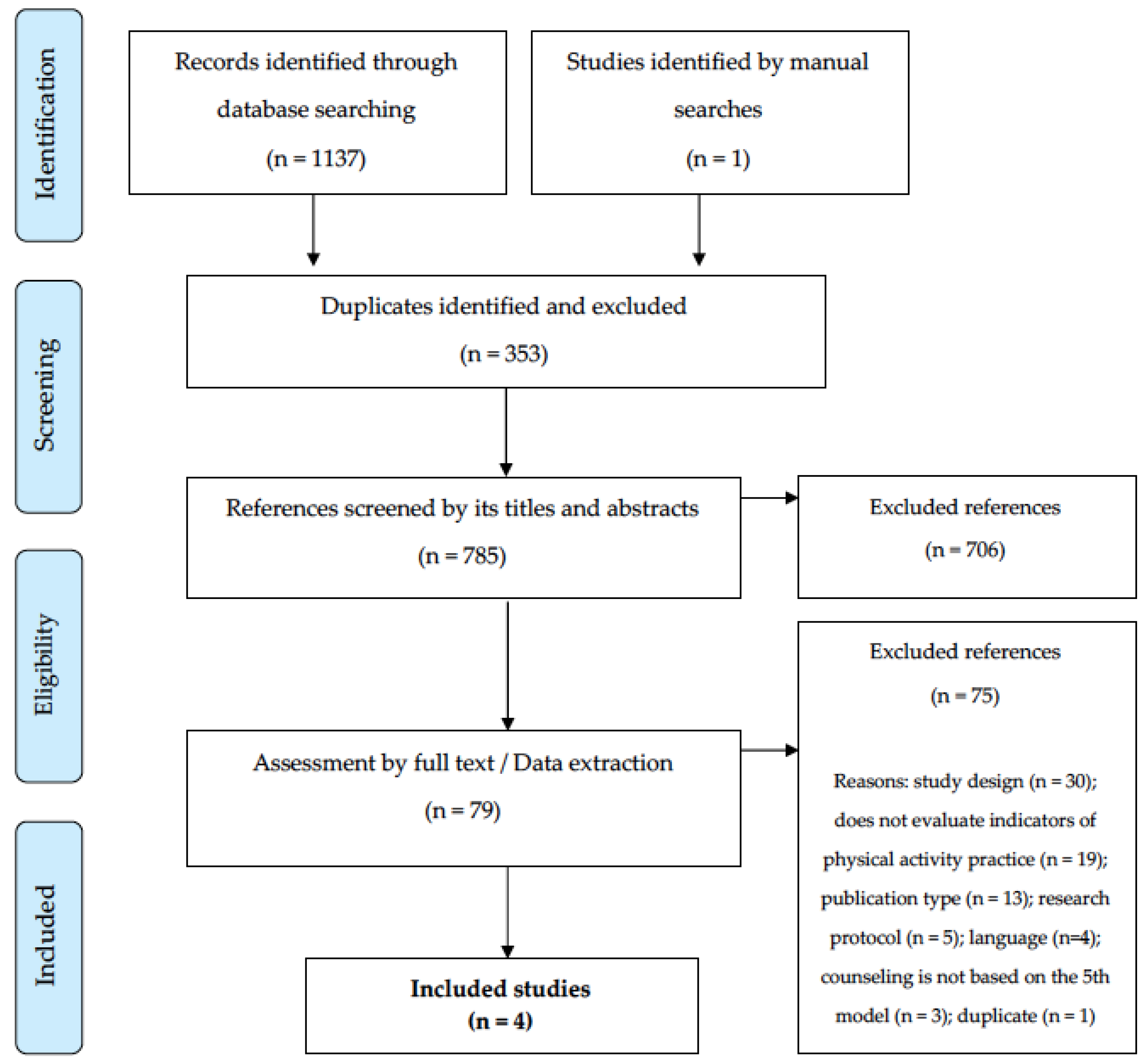 Preprints 73094 i001