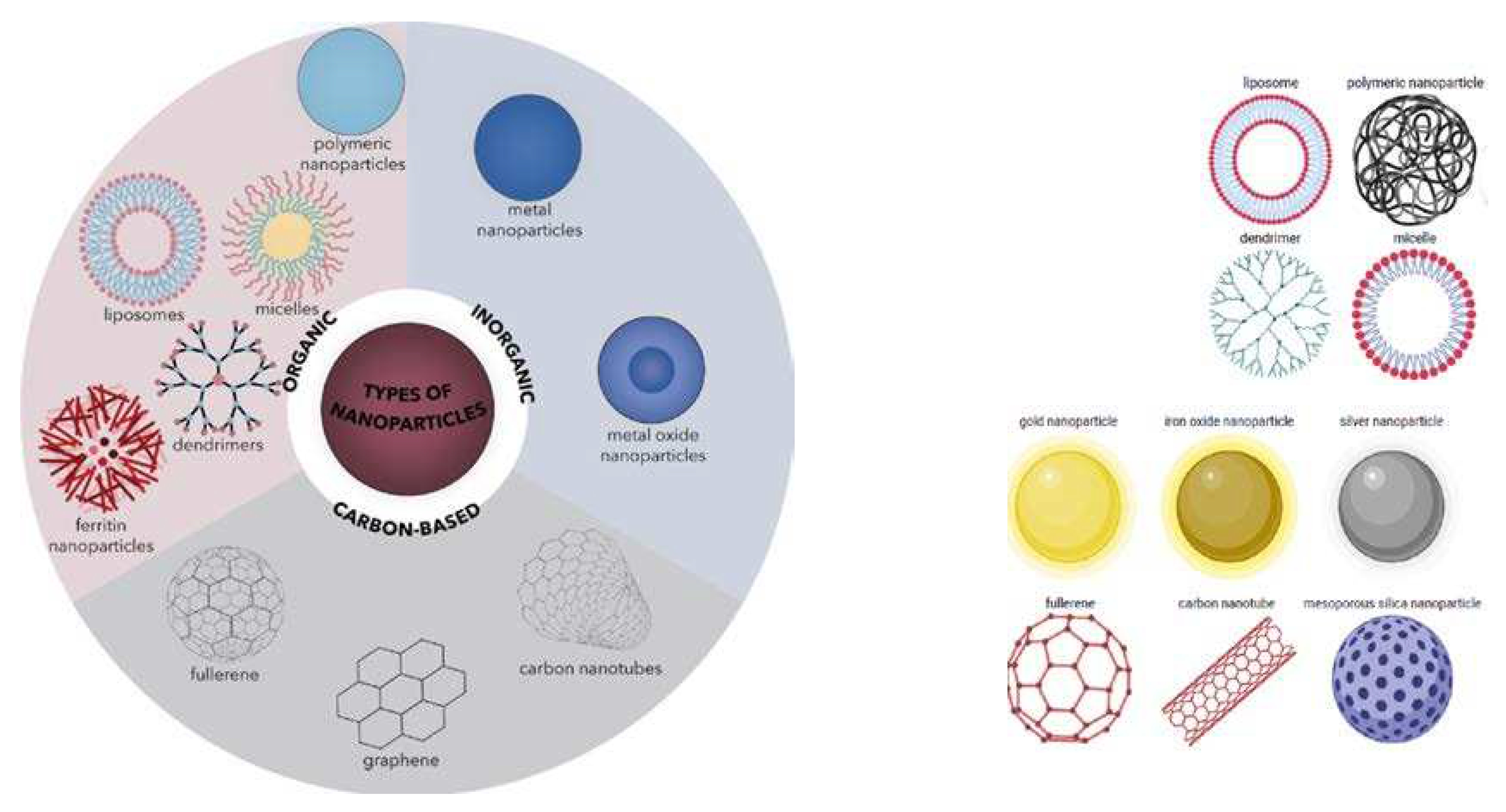 Preprints 70888 g002