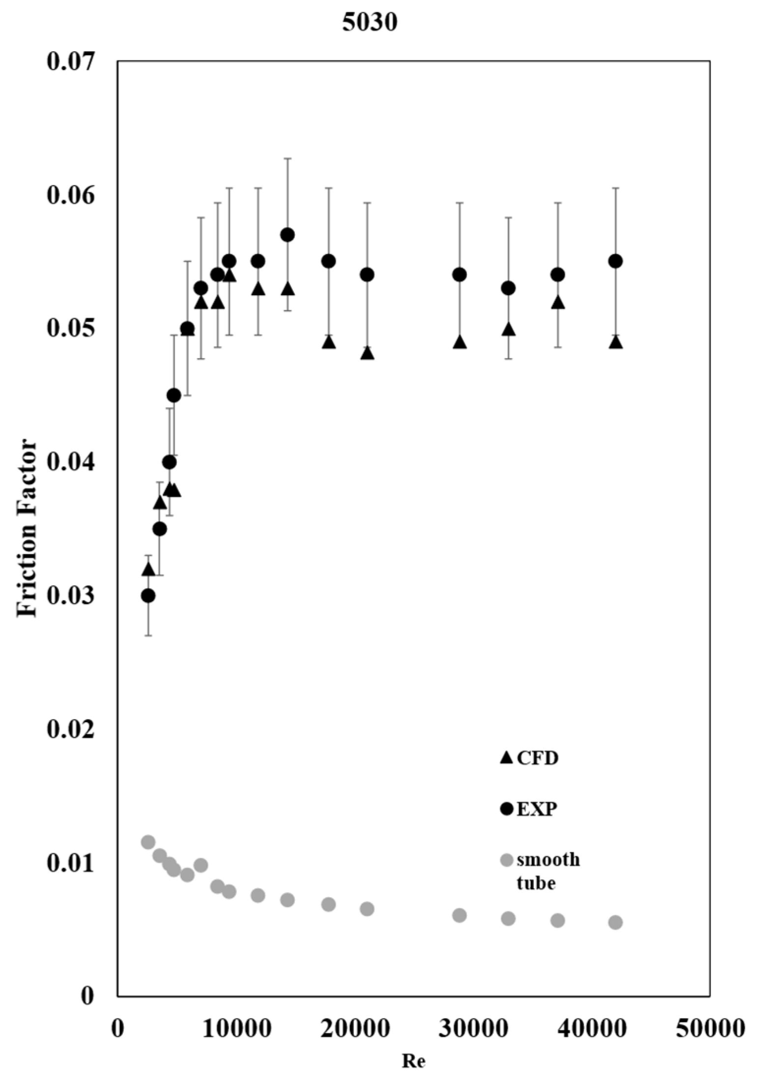 Preprints 83795 g009