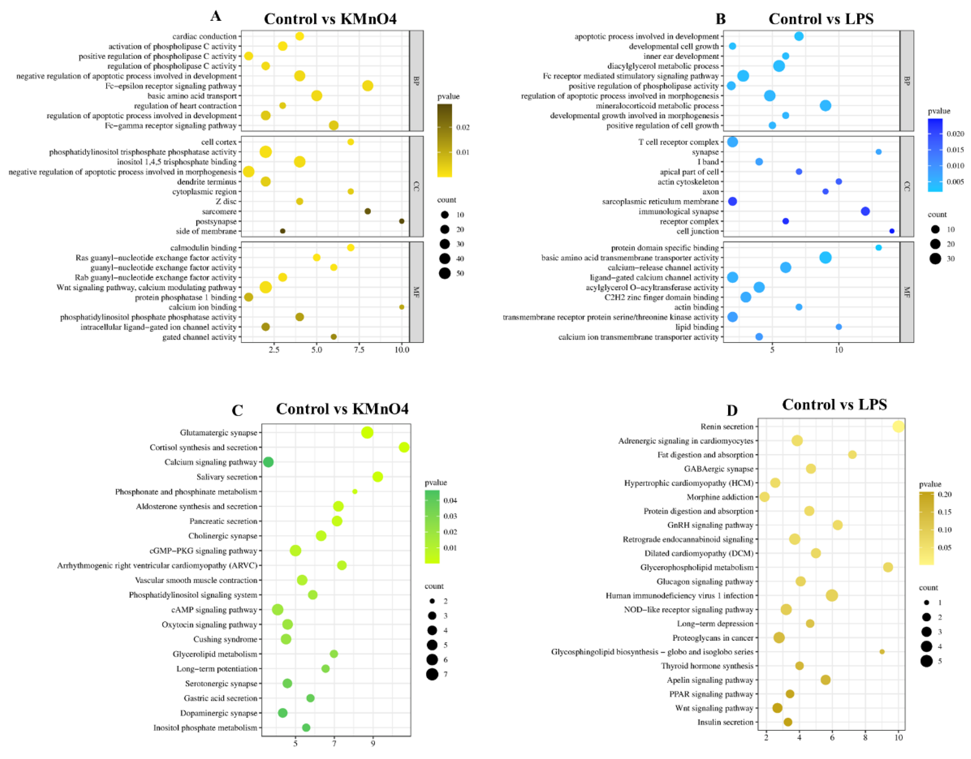 Preprints 142016 g008