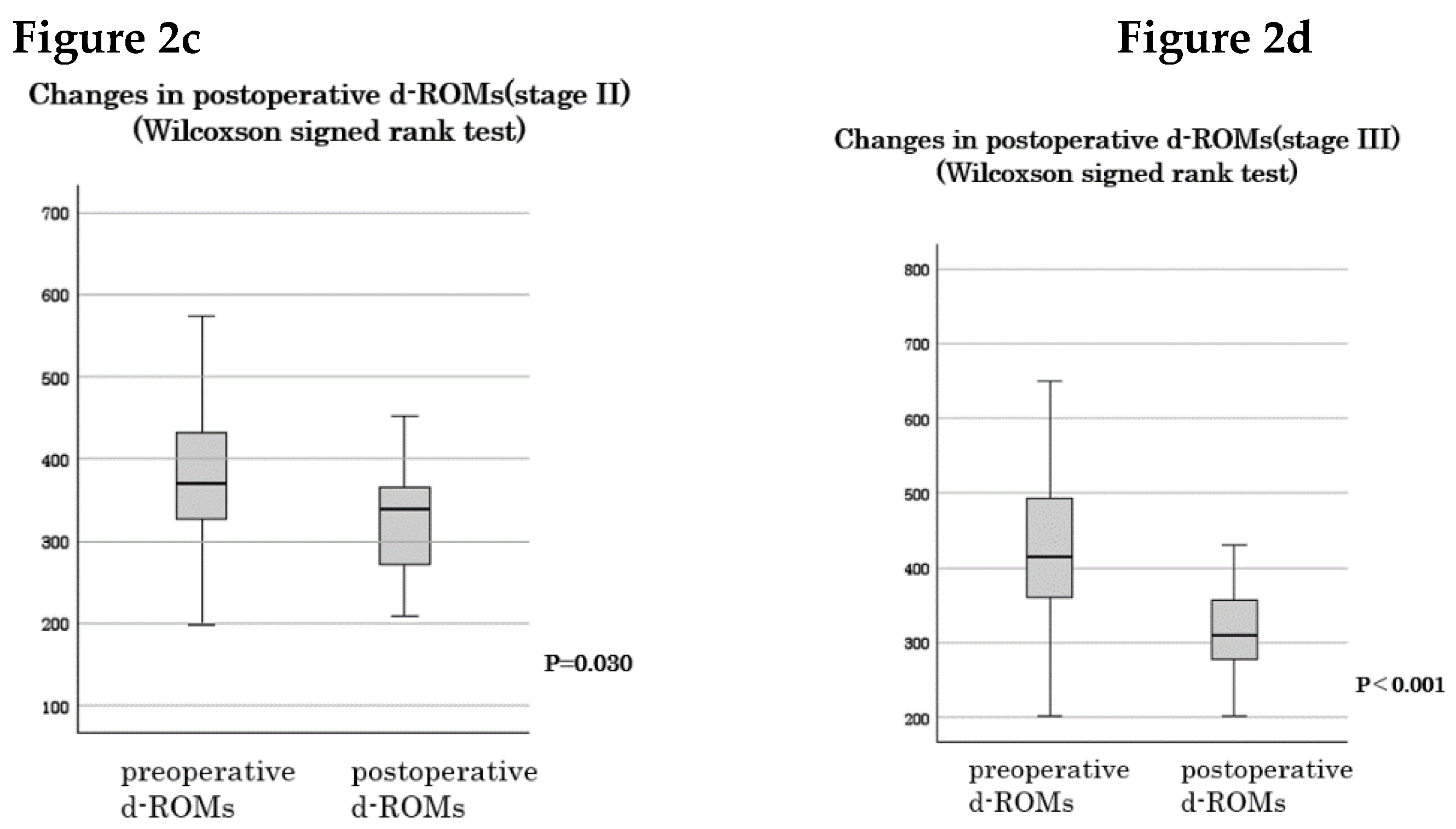 Preprints 118584 g002b