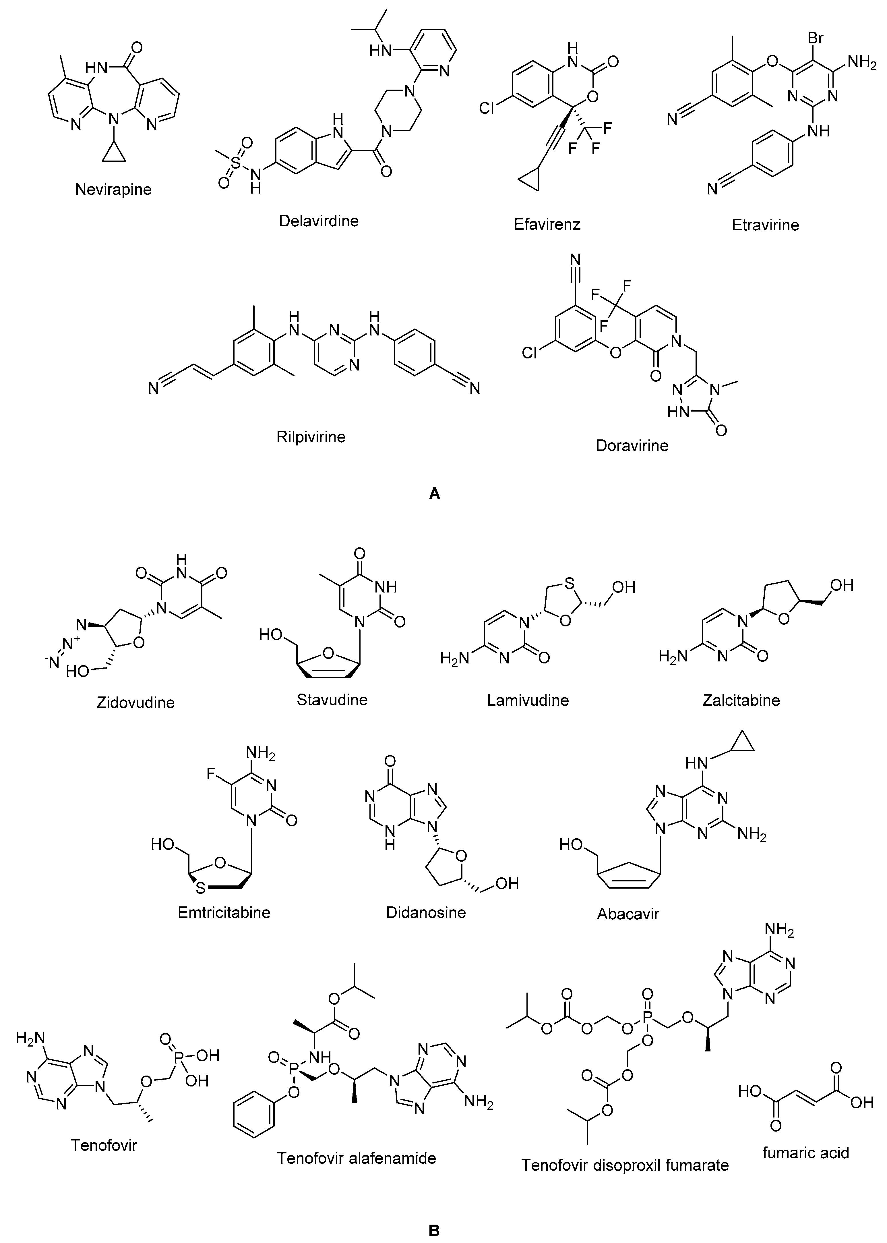 Preprints 96652 g002