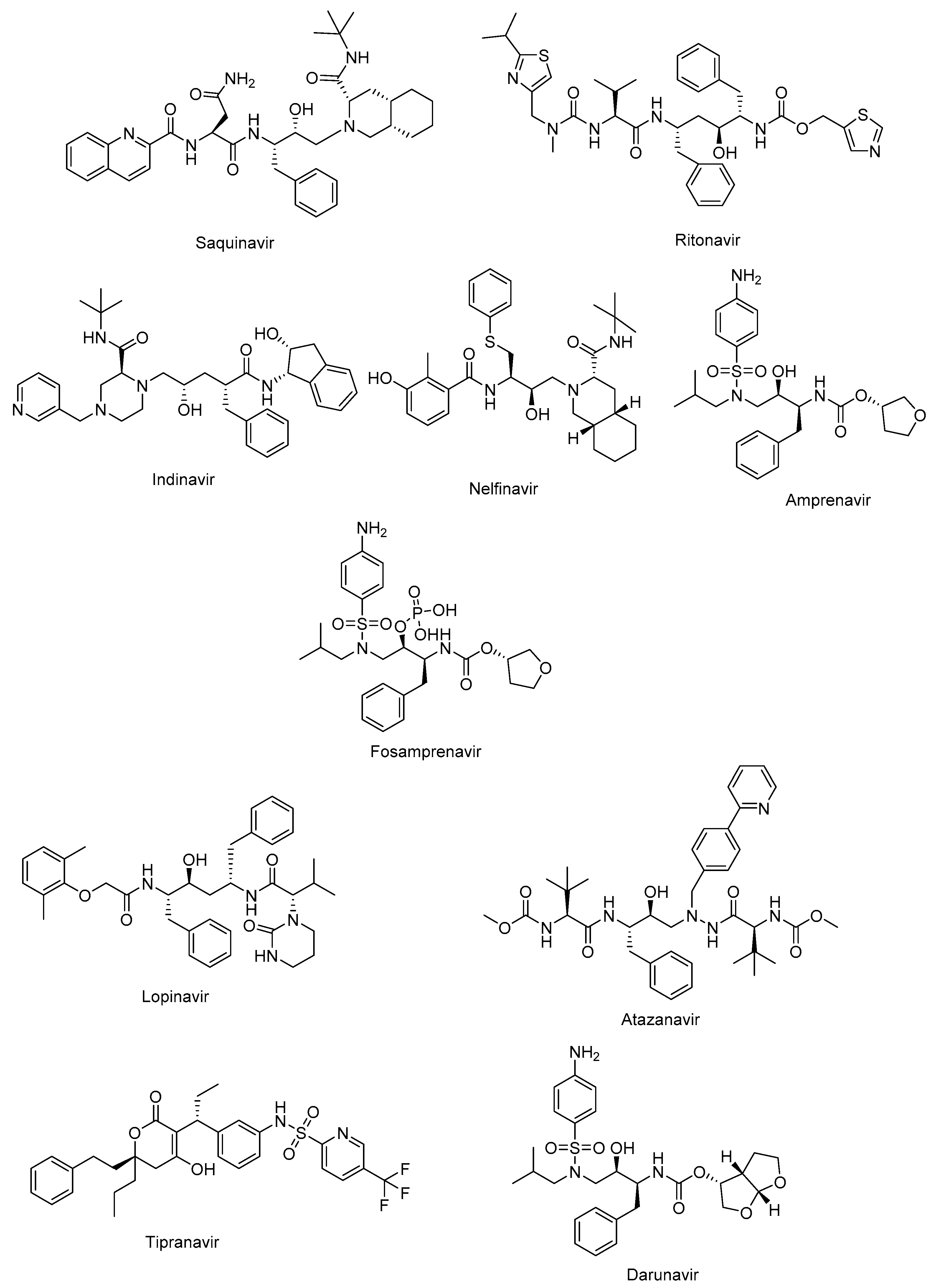 Preprints 96652 g003