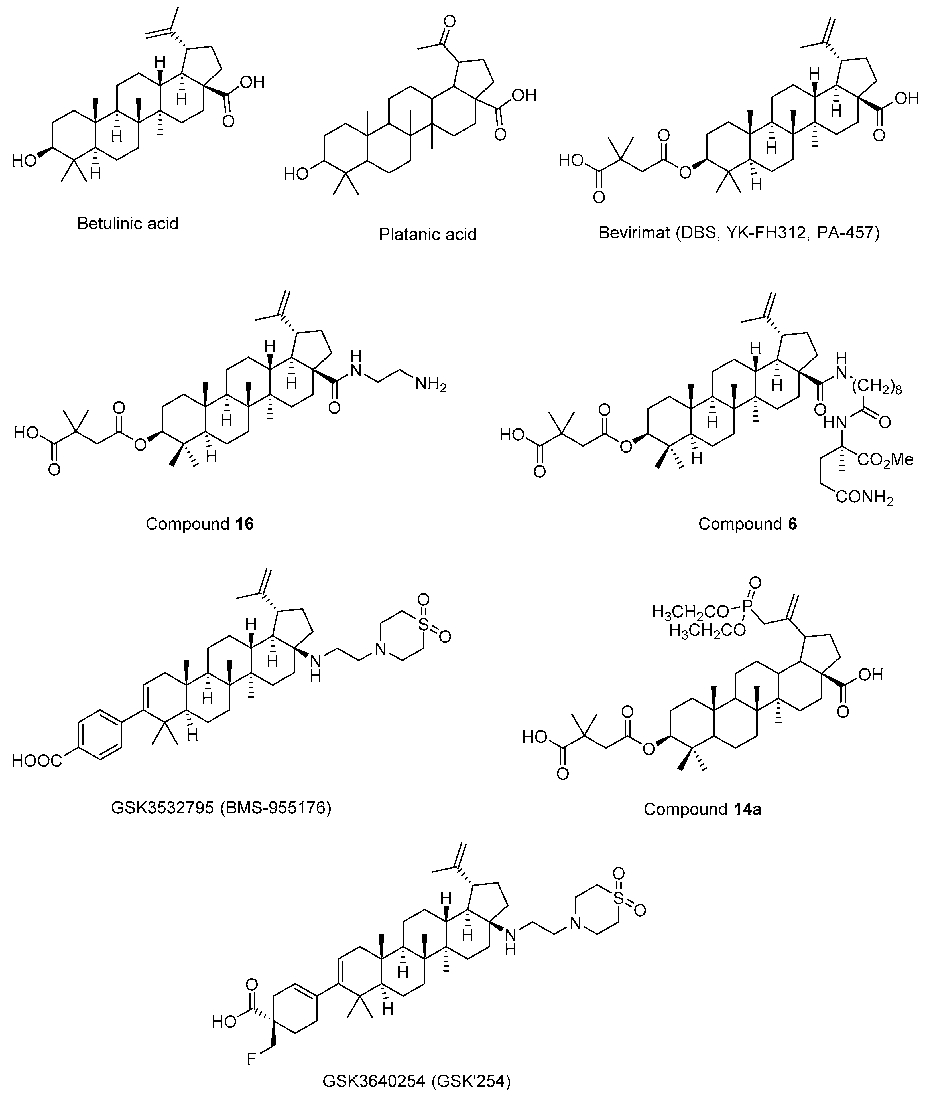 Preprints 96652 g011