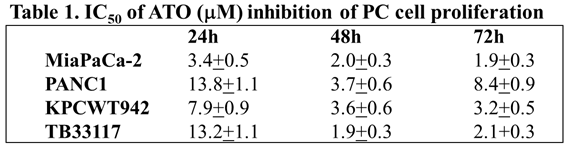 Preprints 110842 i001