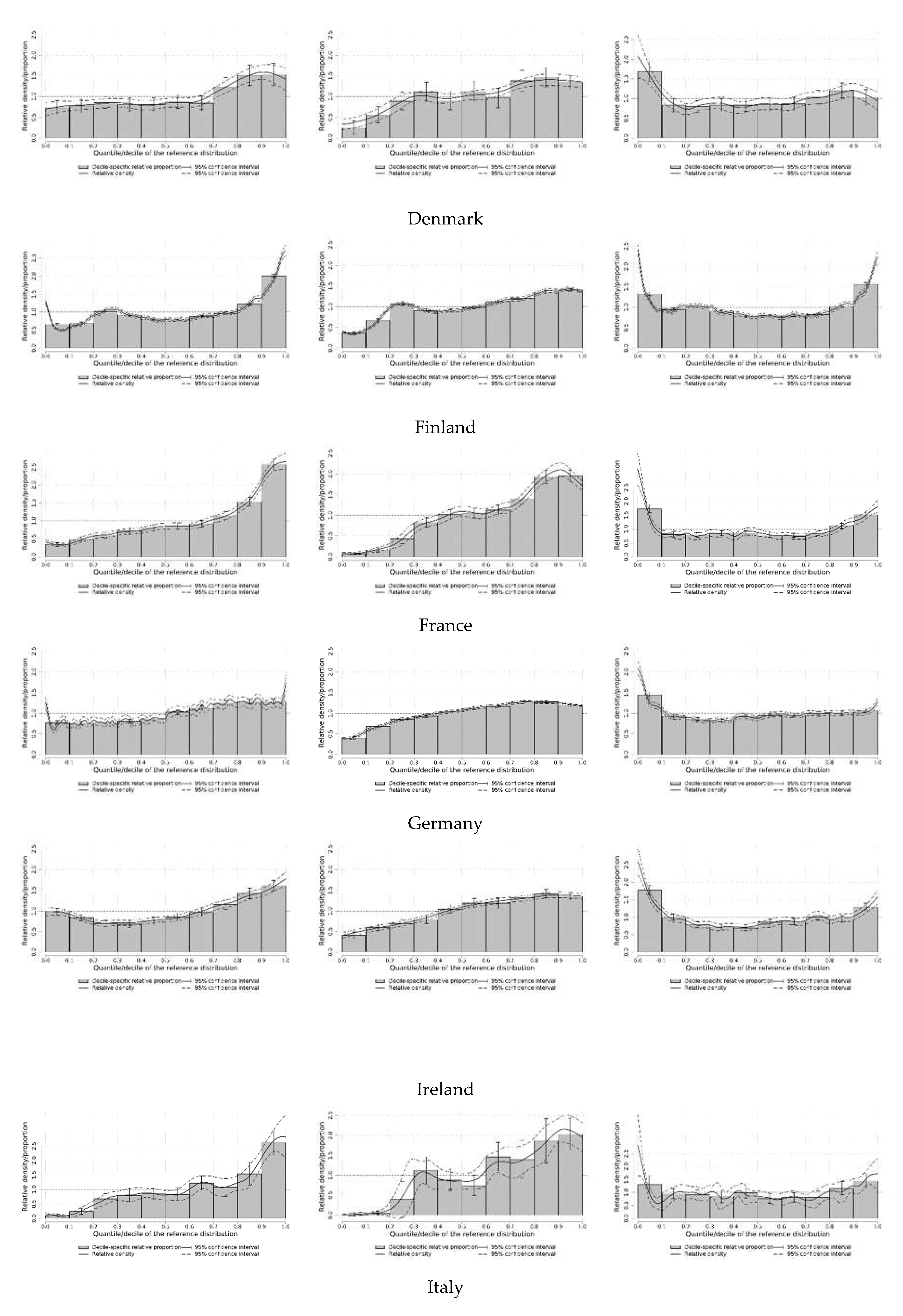 Preprints 73893 g0a1b