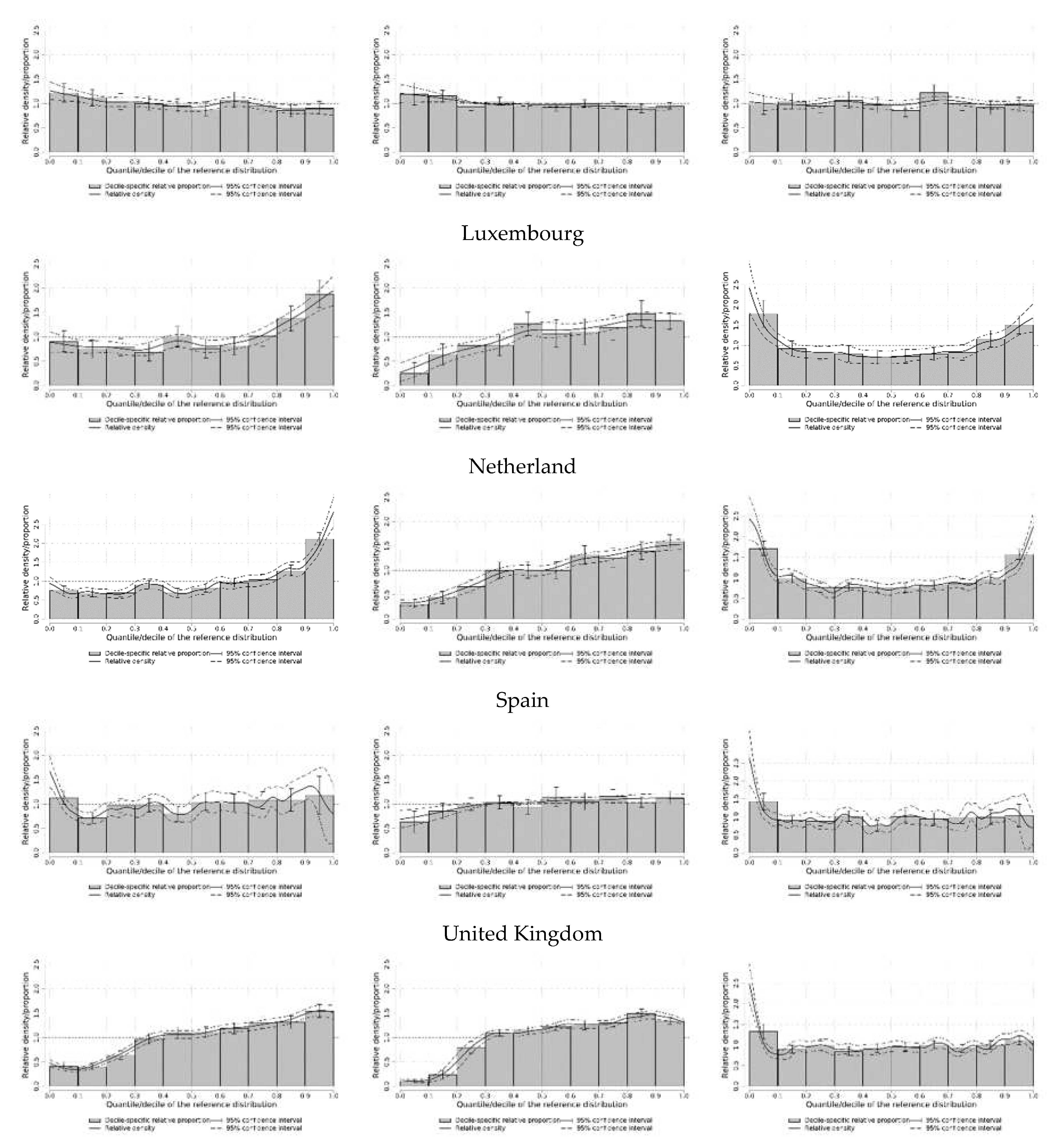 Preprints 73893 g0a1c