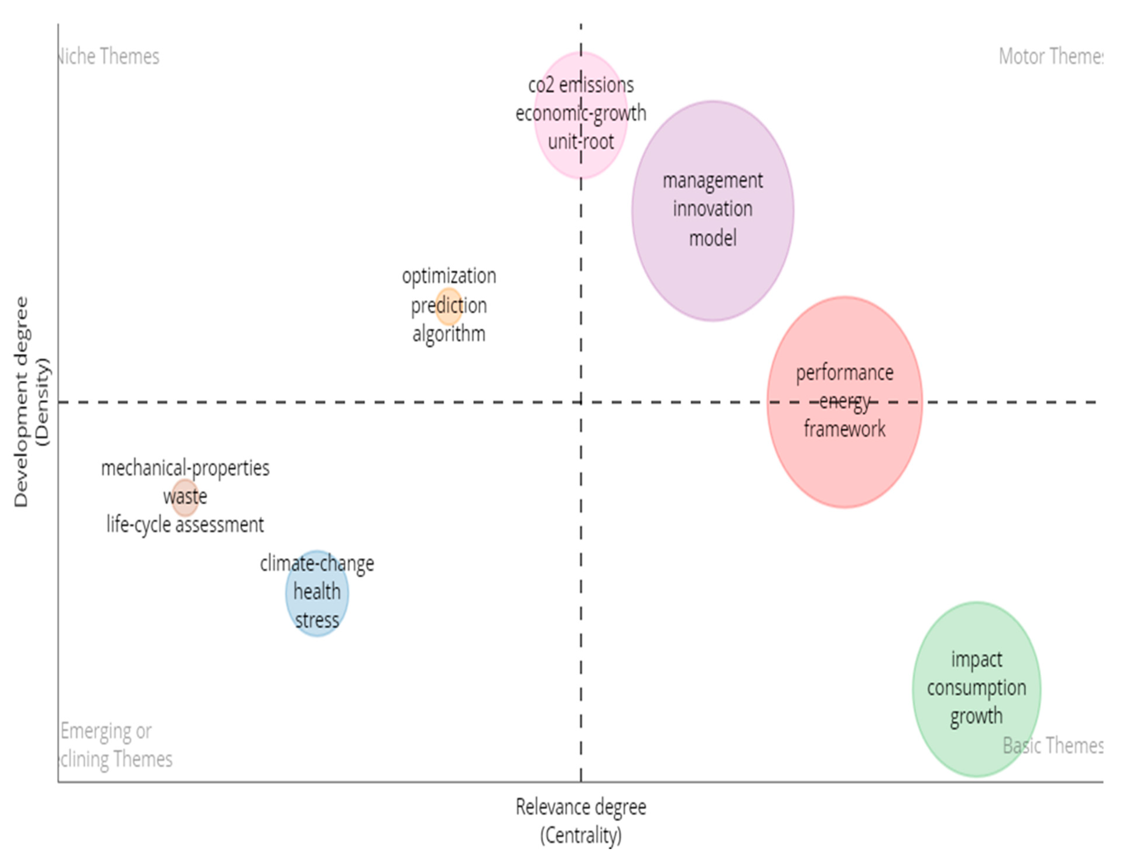 Preprints 71723 g004