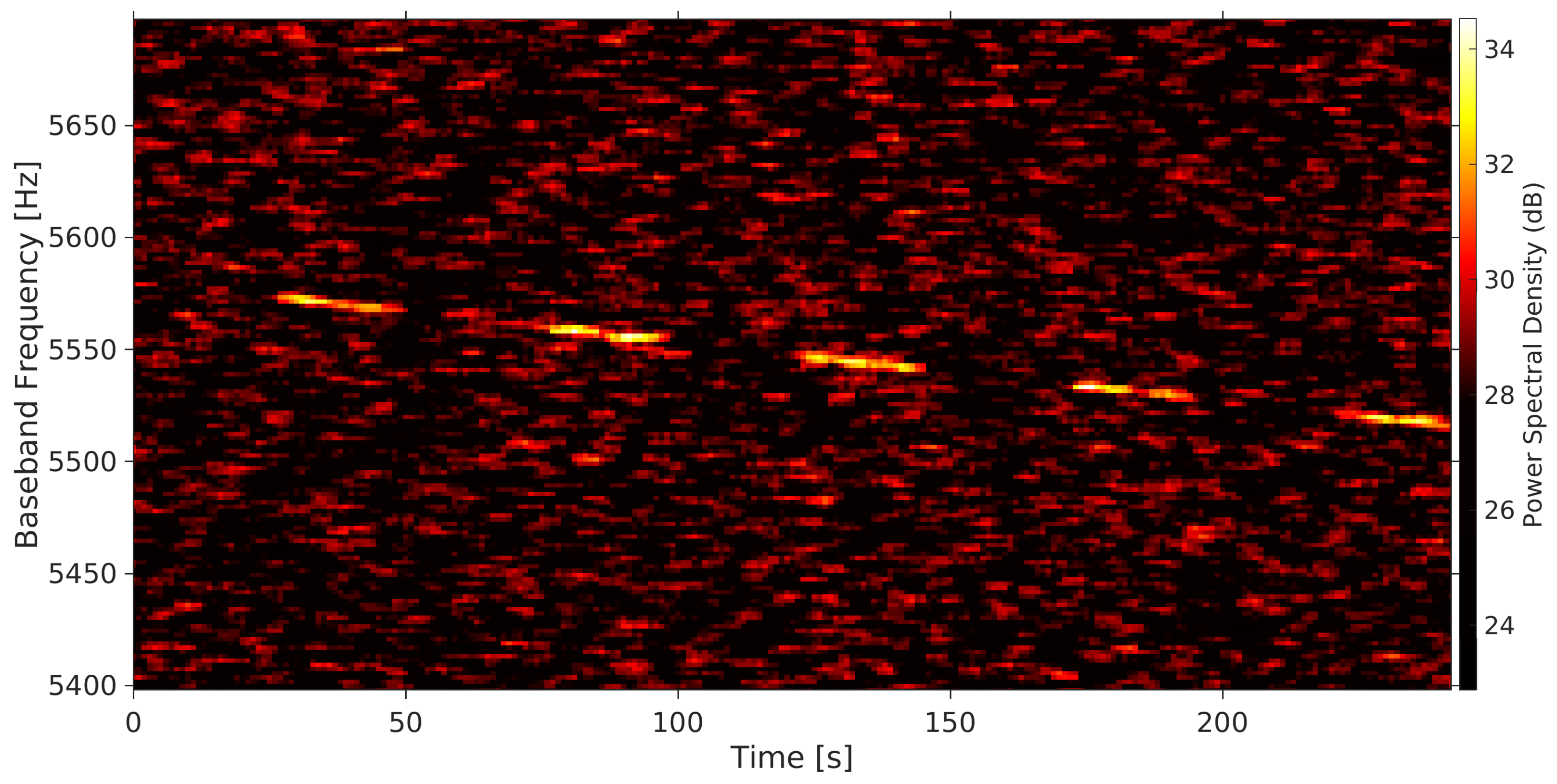 Preprints 91927 g005