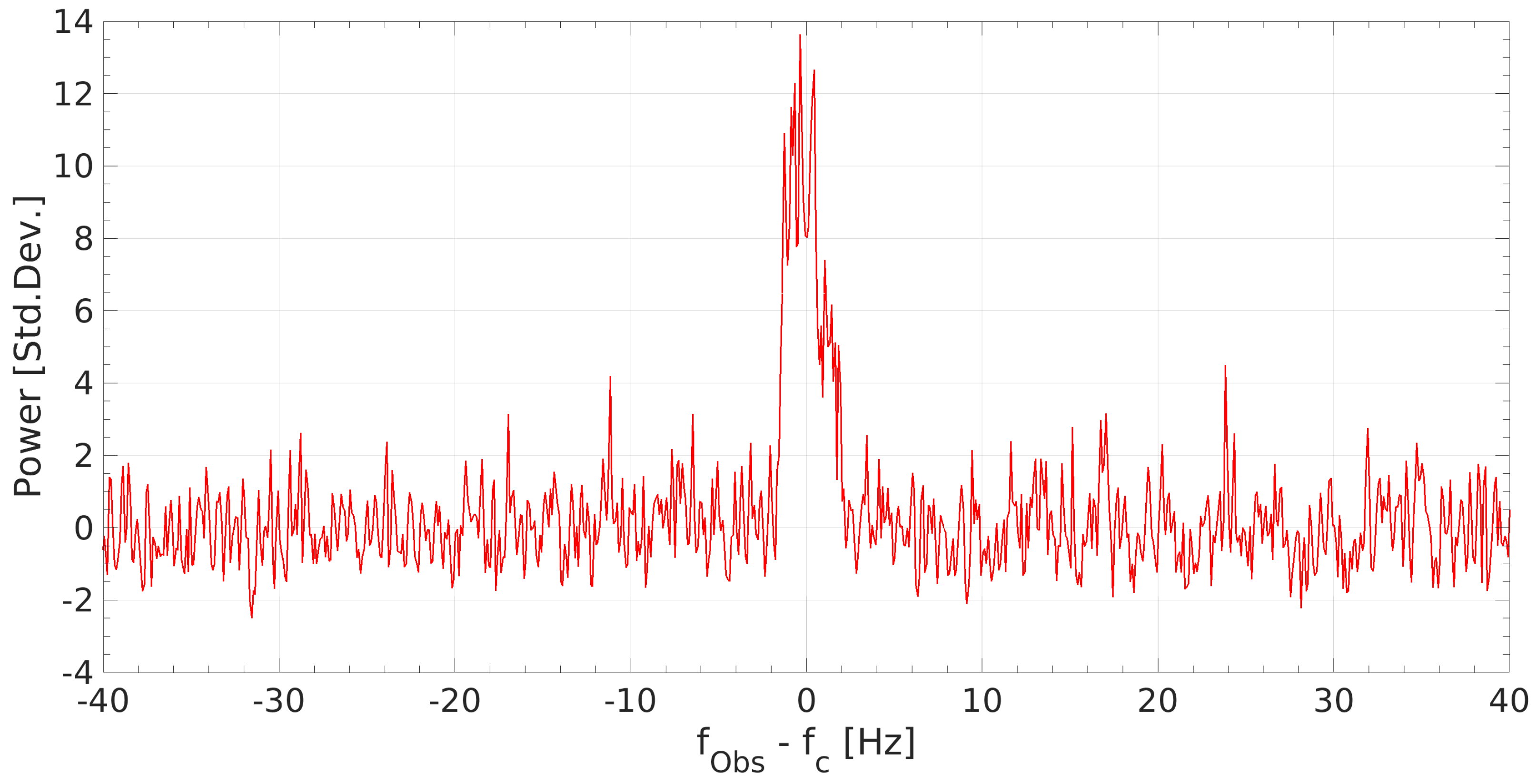 Preprints 91927 g007