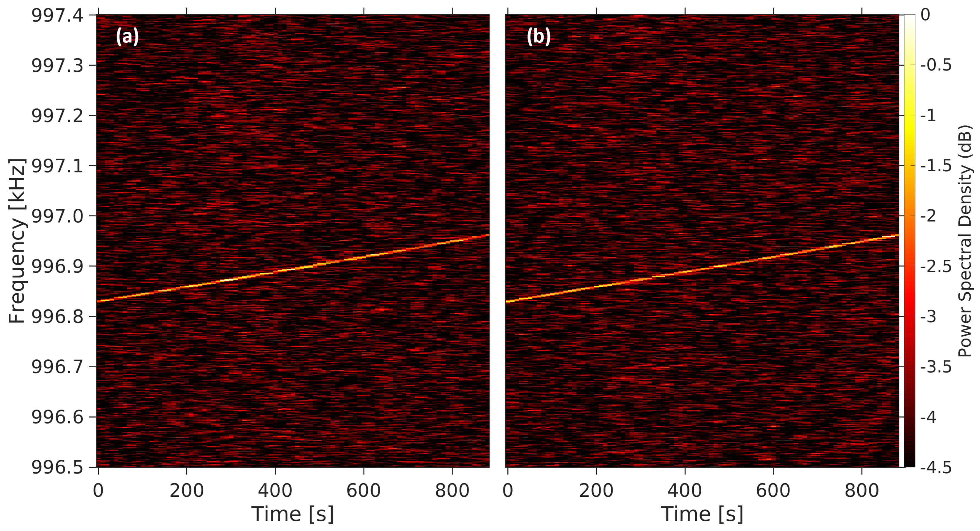 Preprints 91927 g008