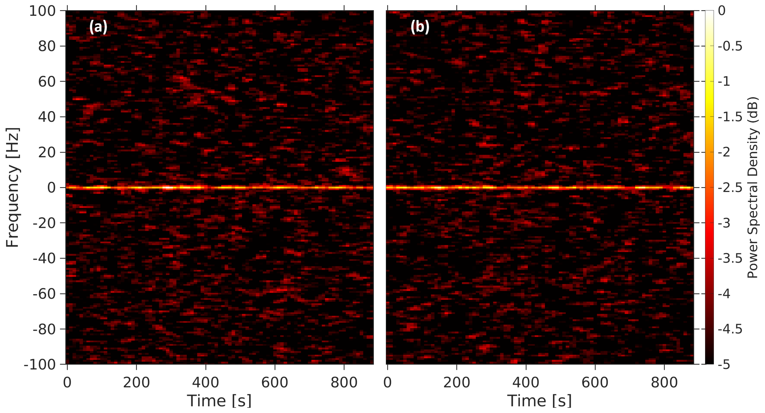 Preprints 91927 g009