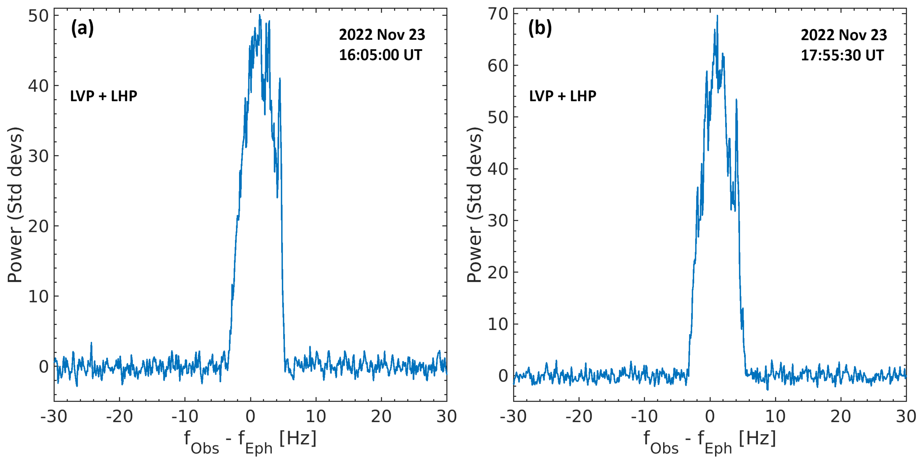 Preprints 91927 g012