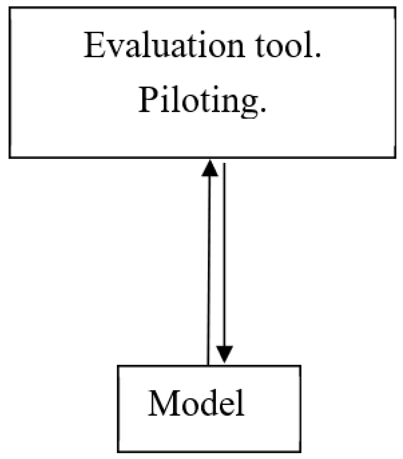 Preprints 107573 g001