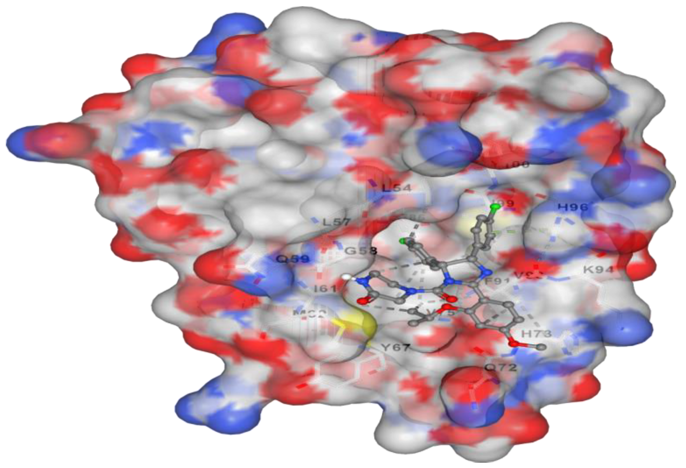 Preprints 106215 g002