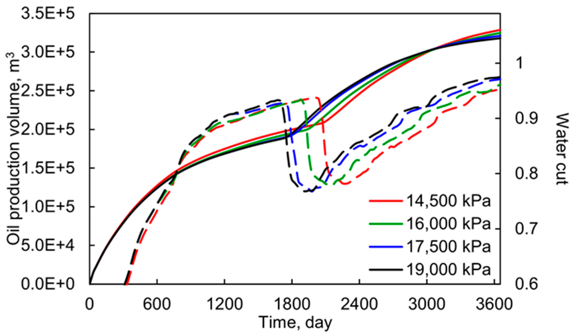 Preprints 119426 g007