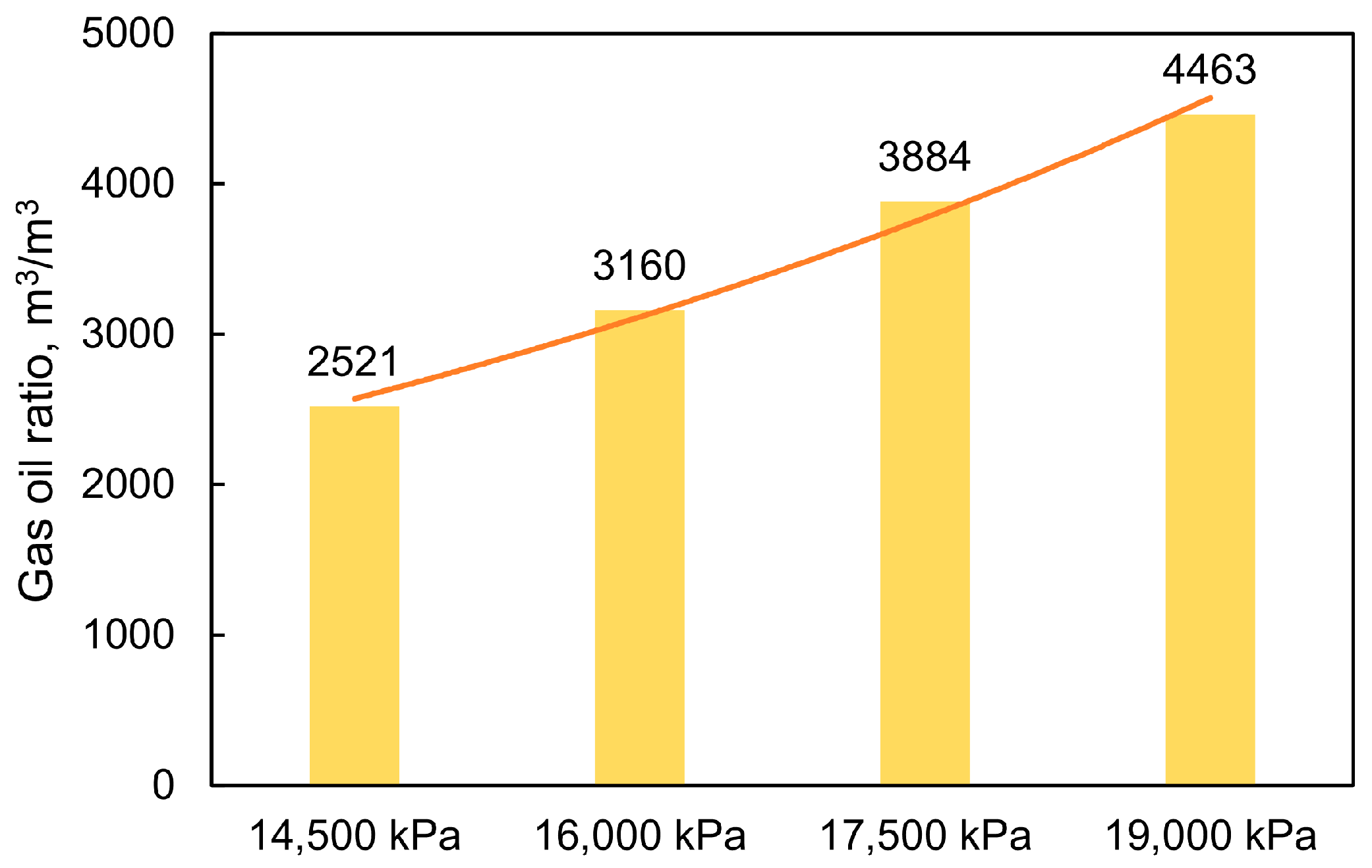 Preprints 119426 g008