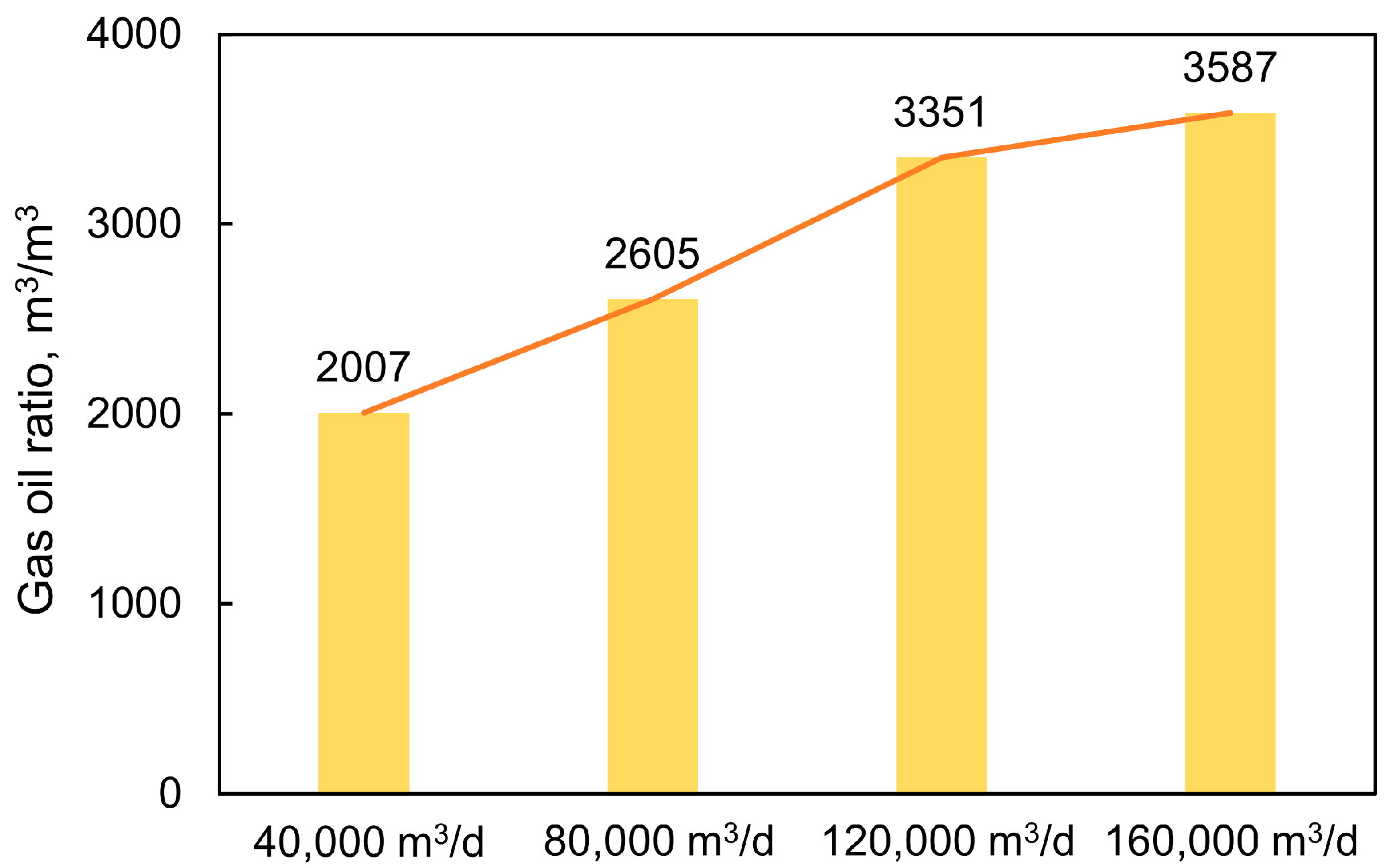 Preprints 119426 g010