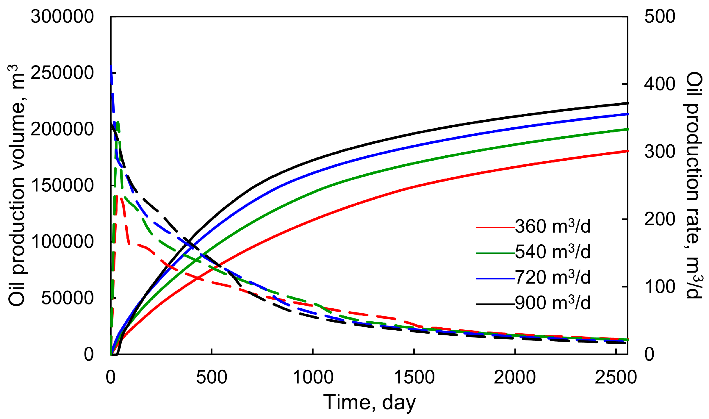 Preprints 119426 g011