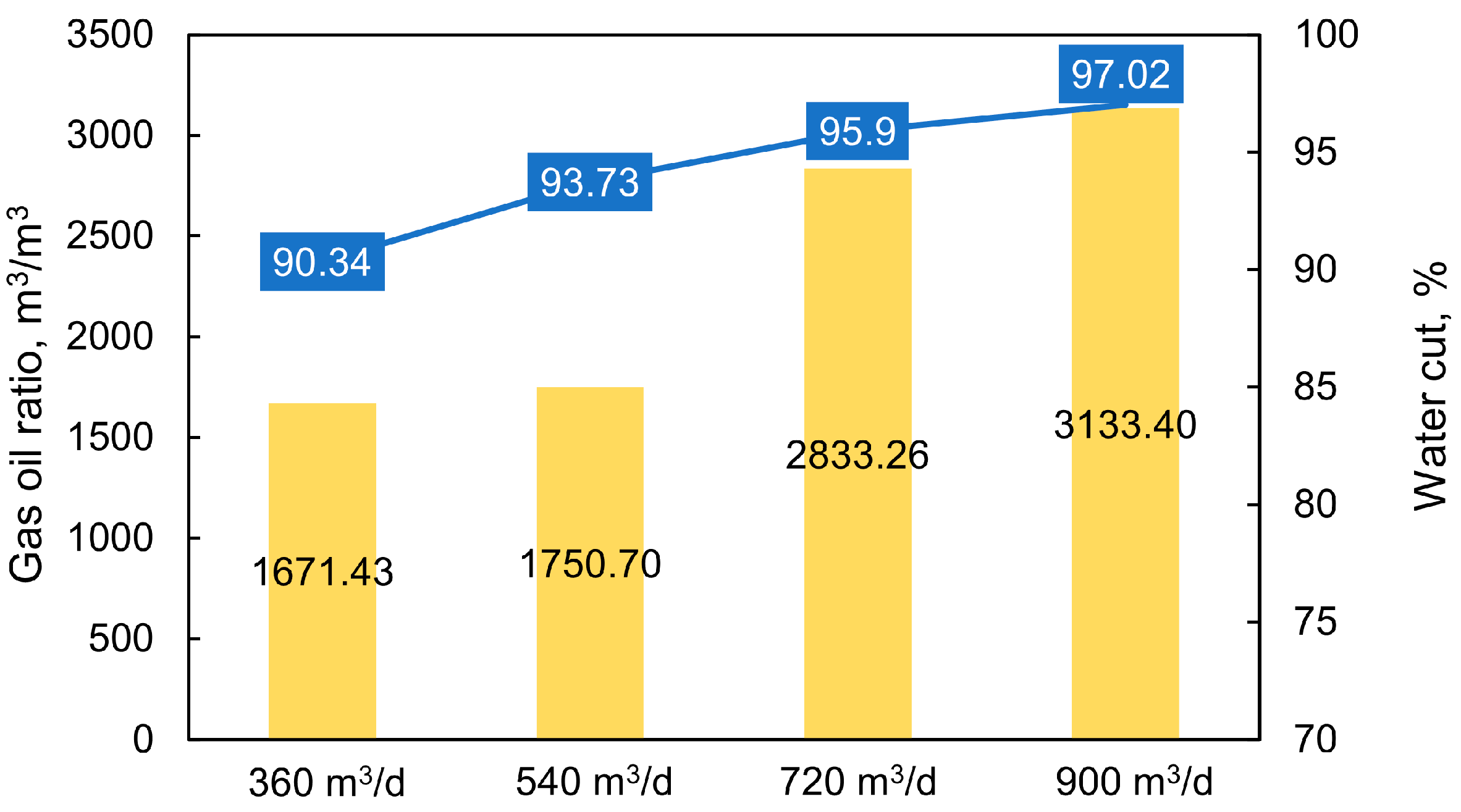 Preprints 119426 g012