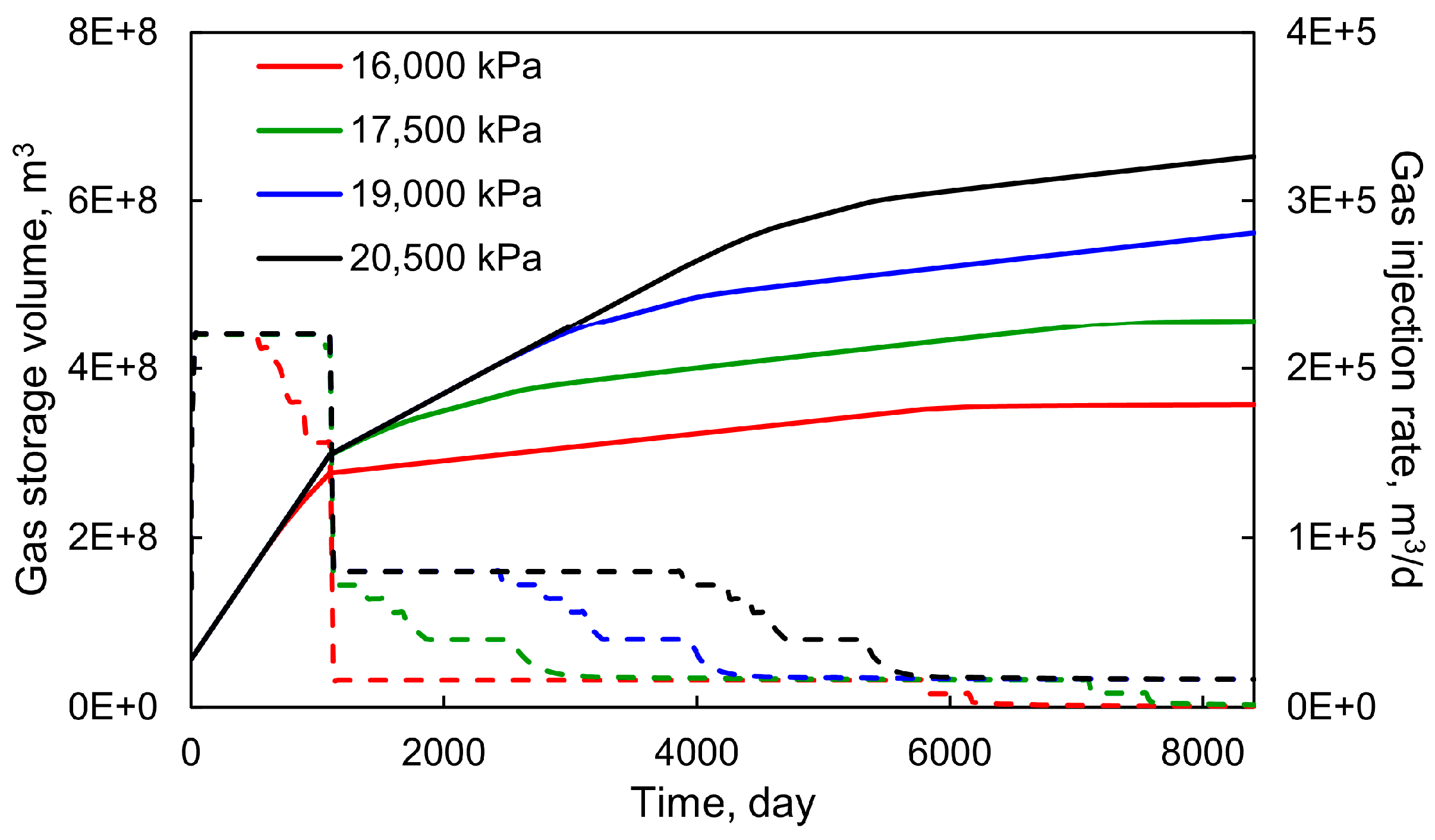 Preprints 119426 g014