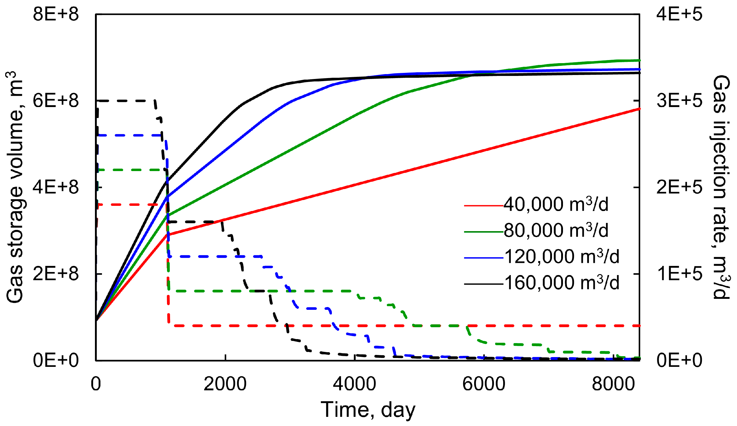 Preprints 119426 g016