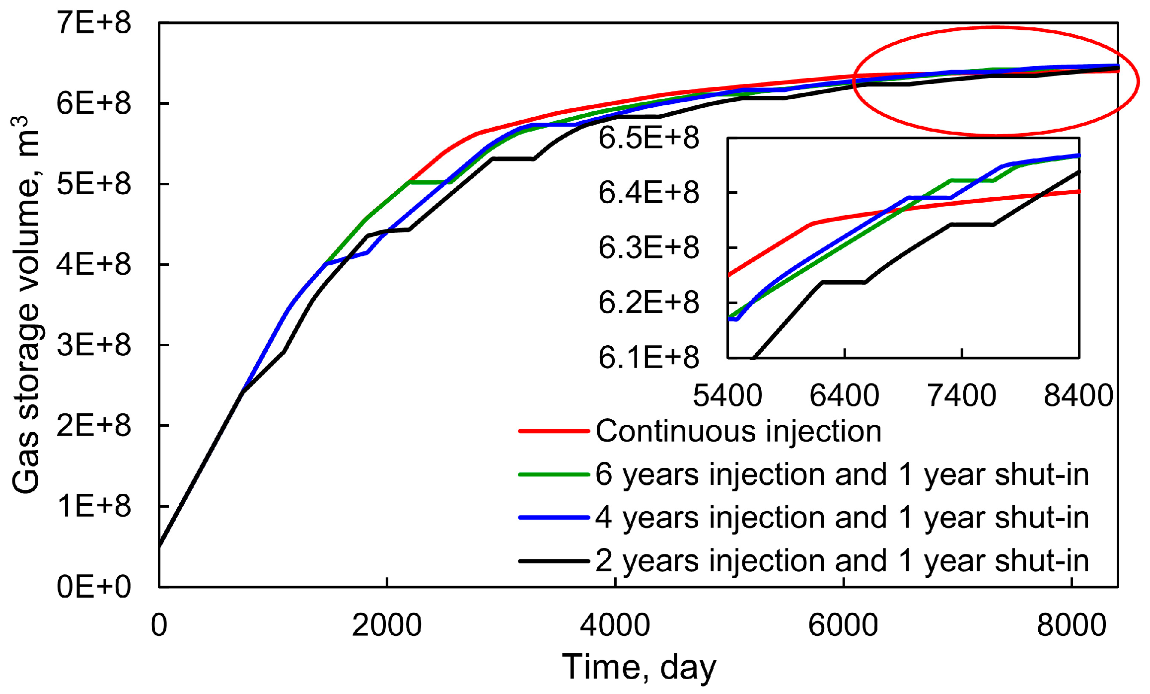 Preprints 119426 g018