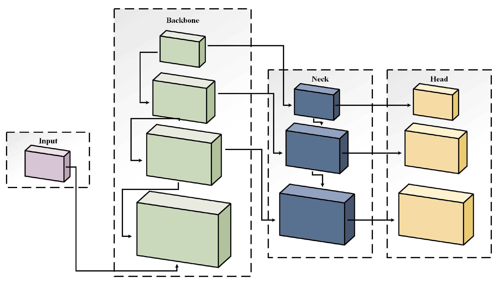 Preprints 67288 g002