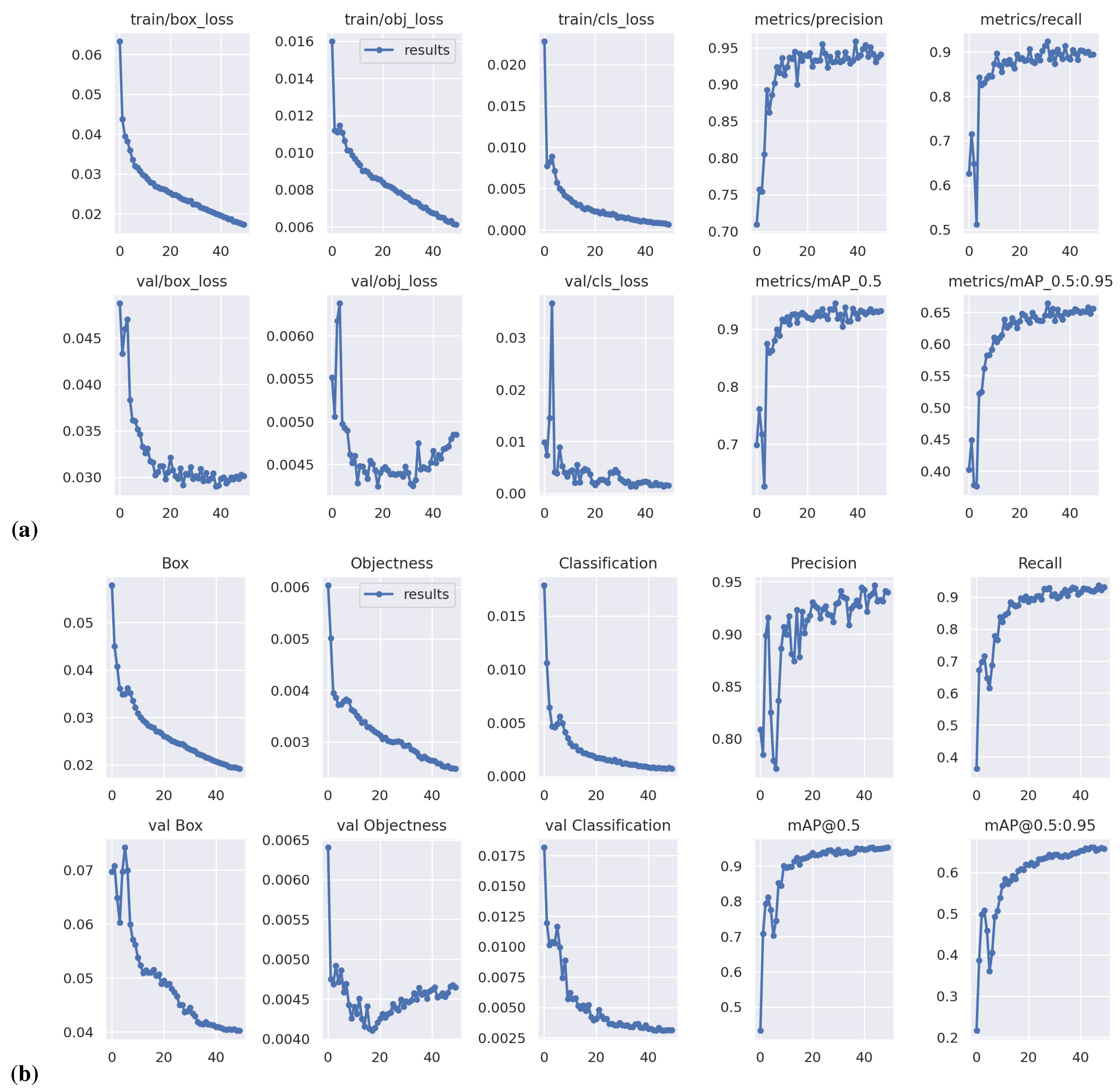 Preprints 67288 g003