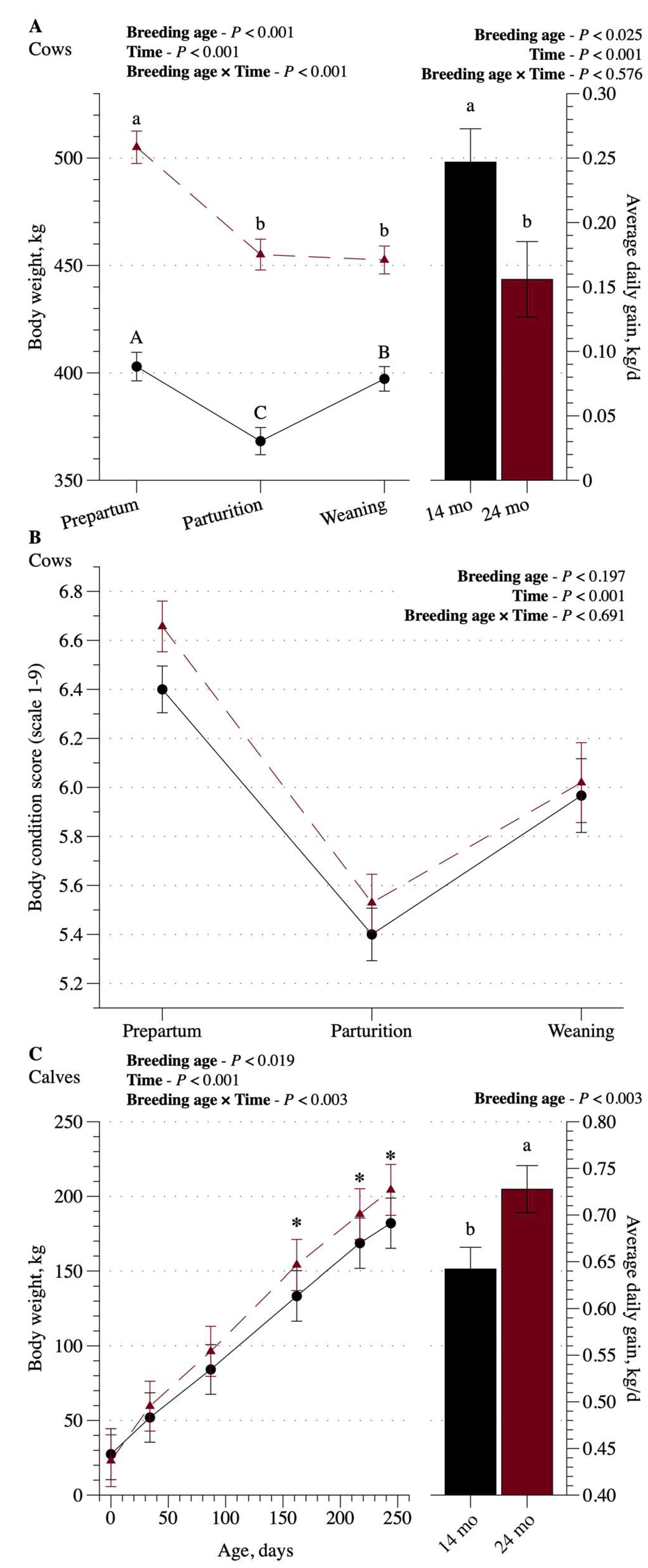 Preprints 74889 g001