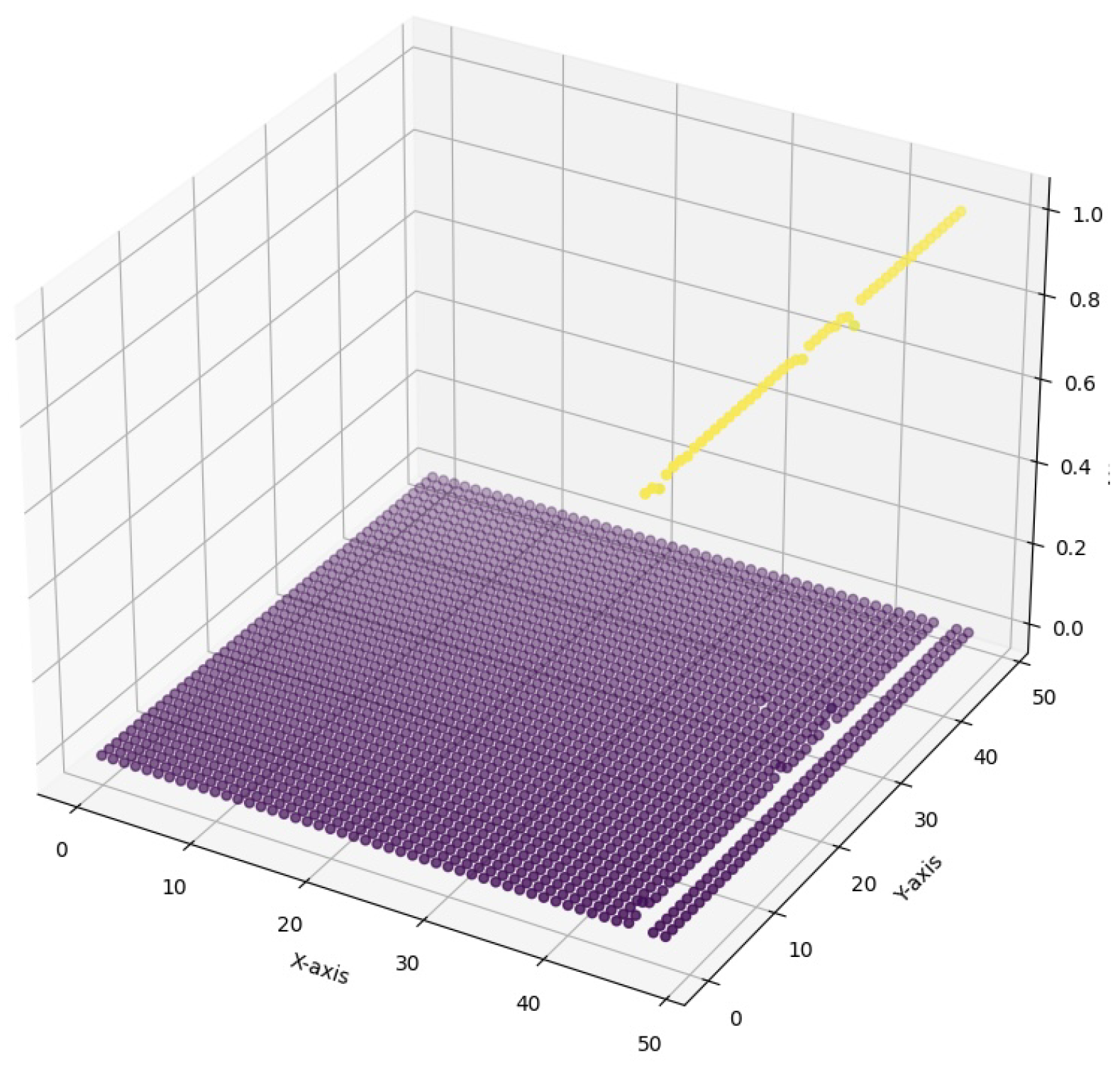 Preprints 118314 g007