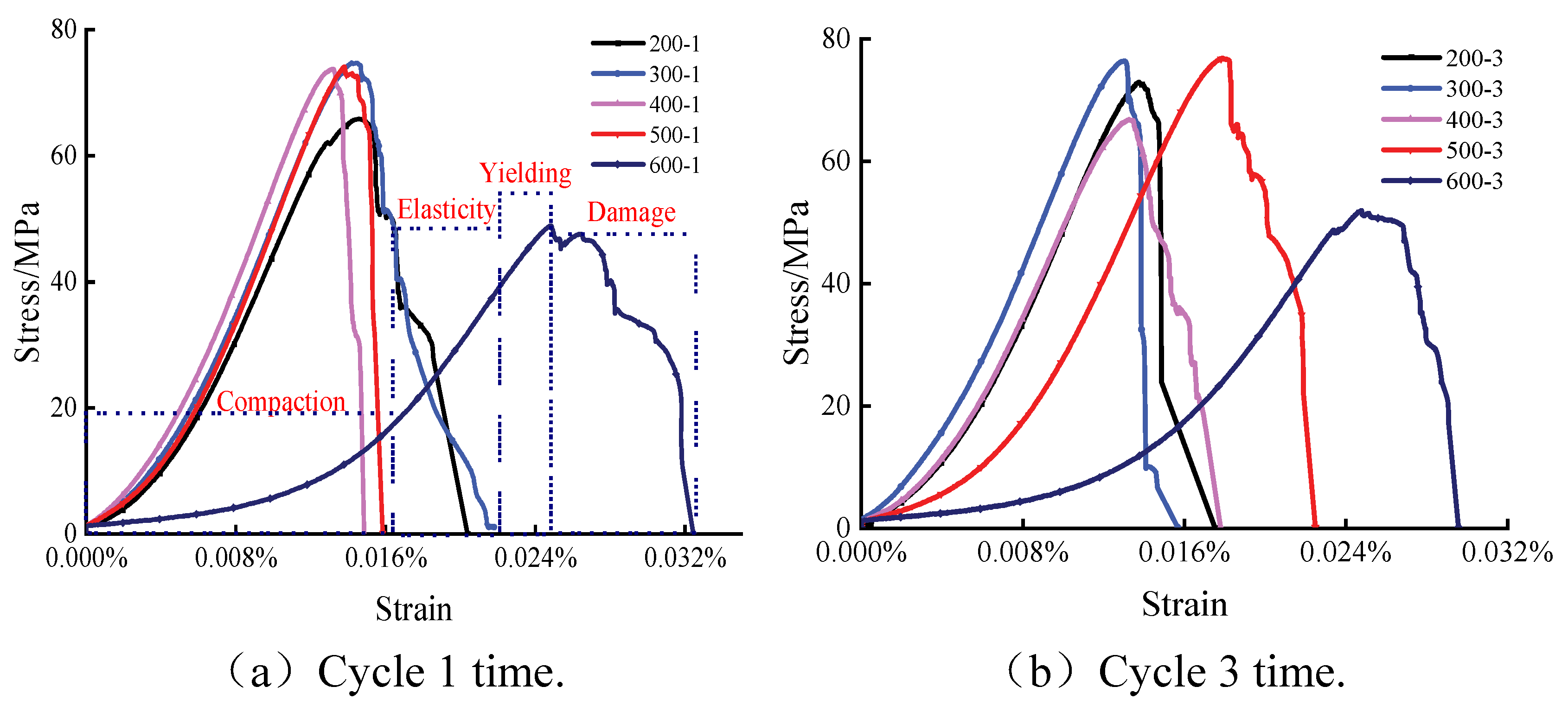 Preprints 83293 g008a