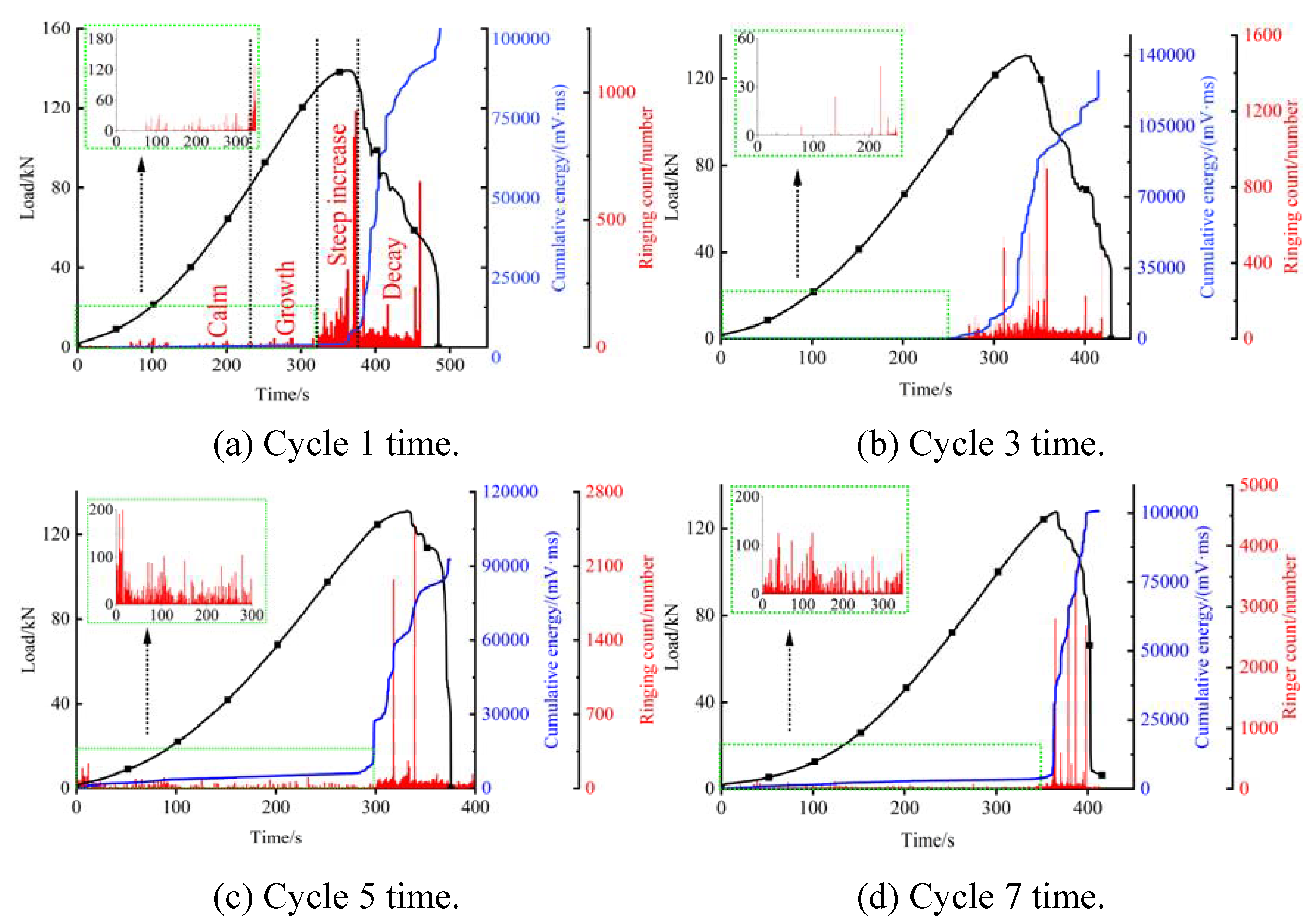 Preprints 83293 g011