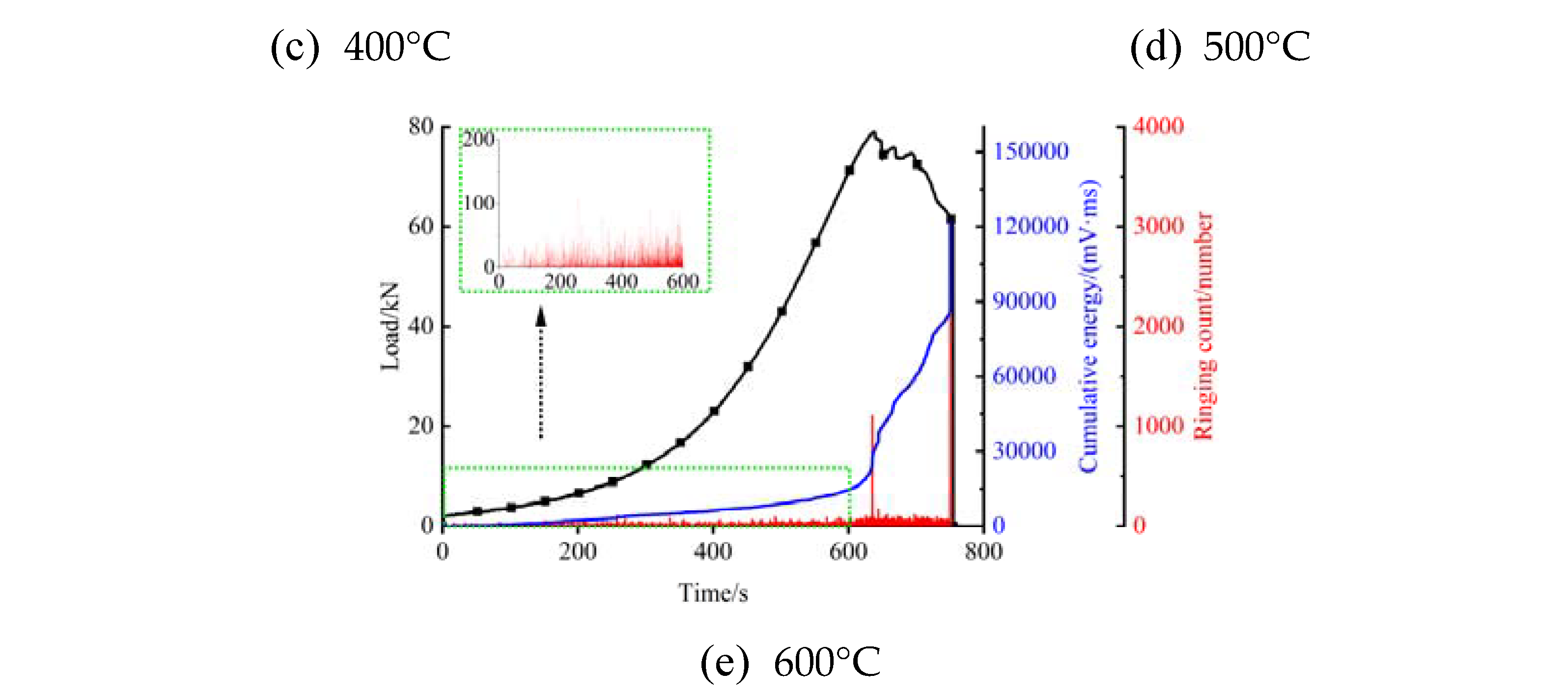 Preprints 83293 g012b