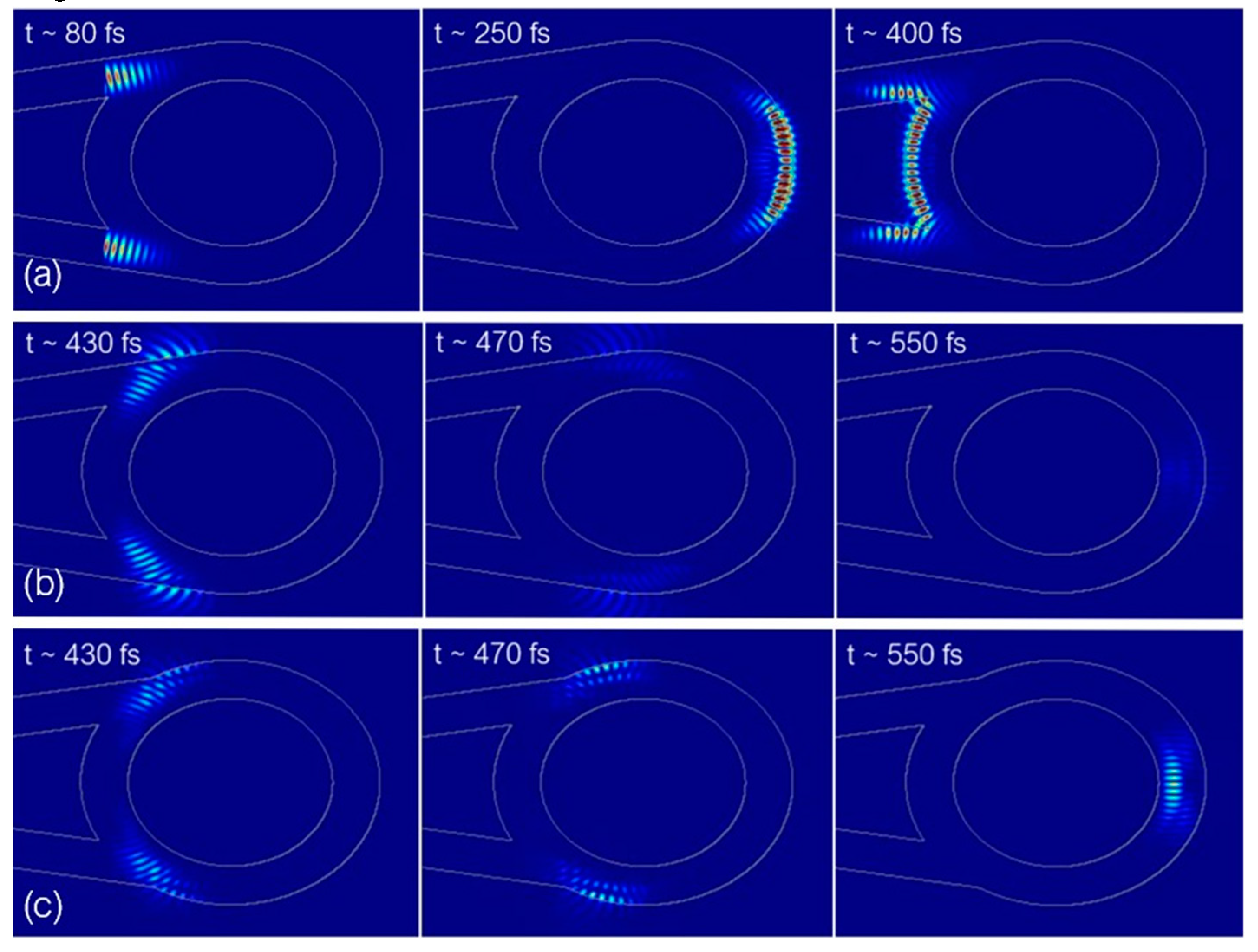 Preprints 87116 g005