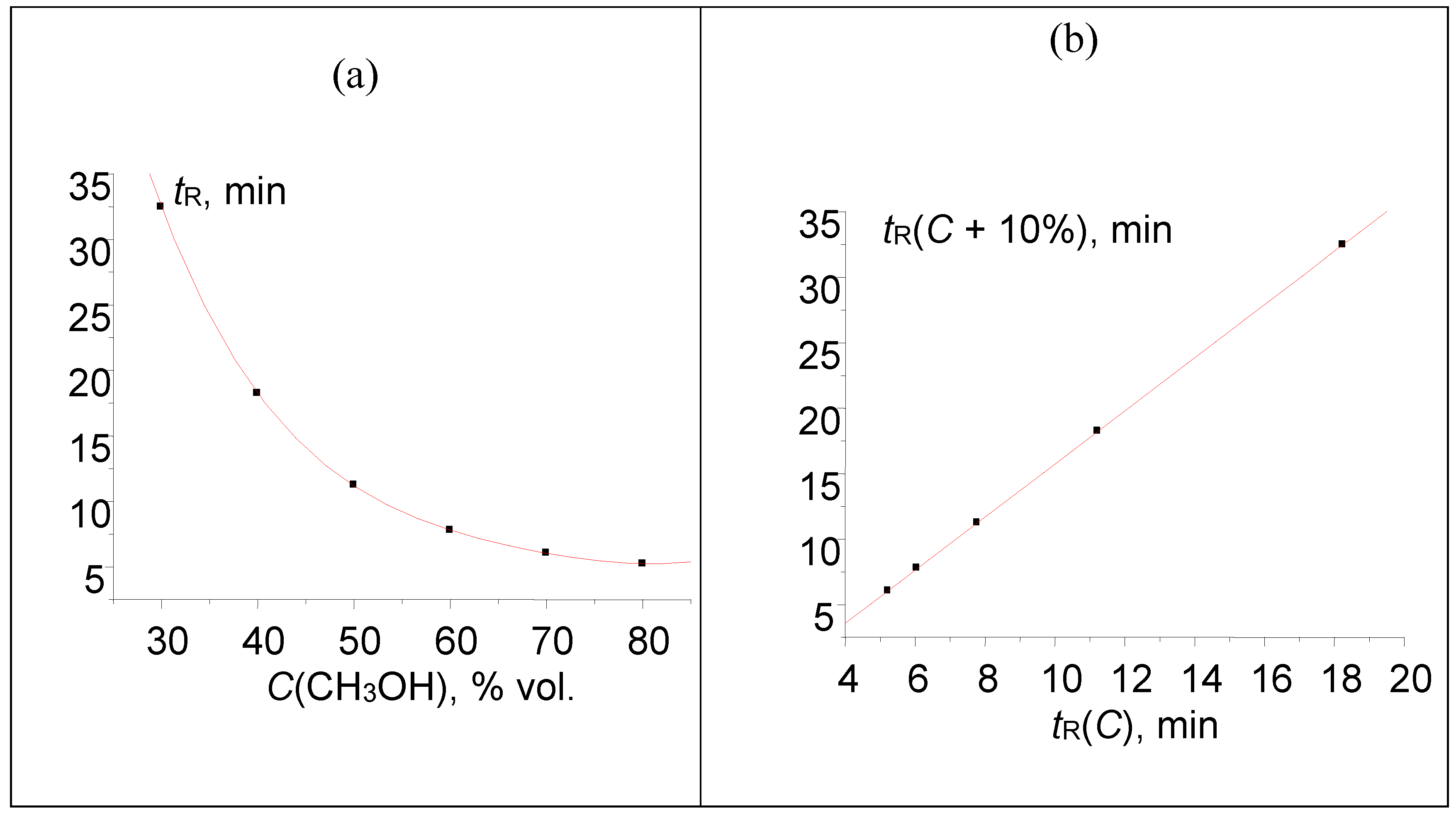 Preprints 97695 g001