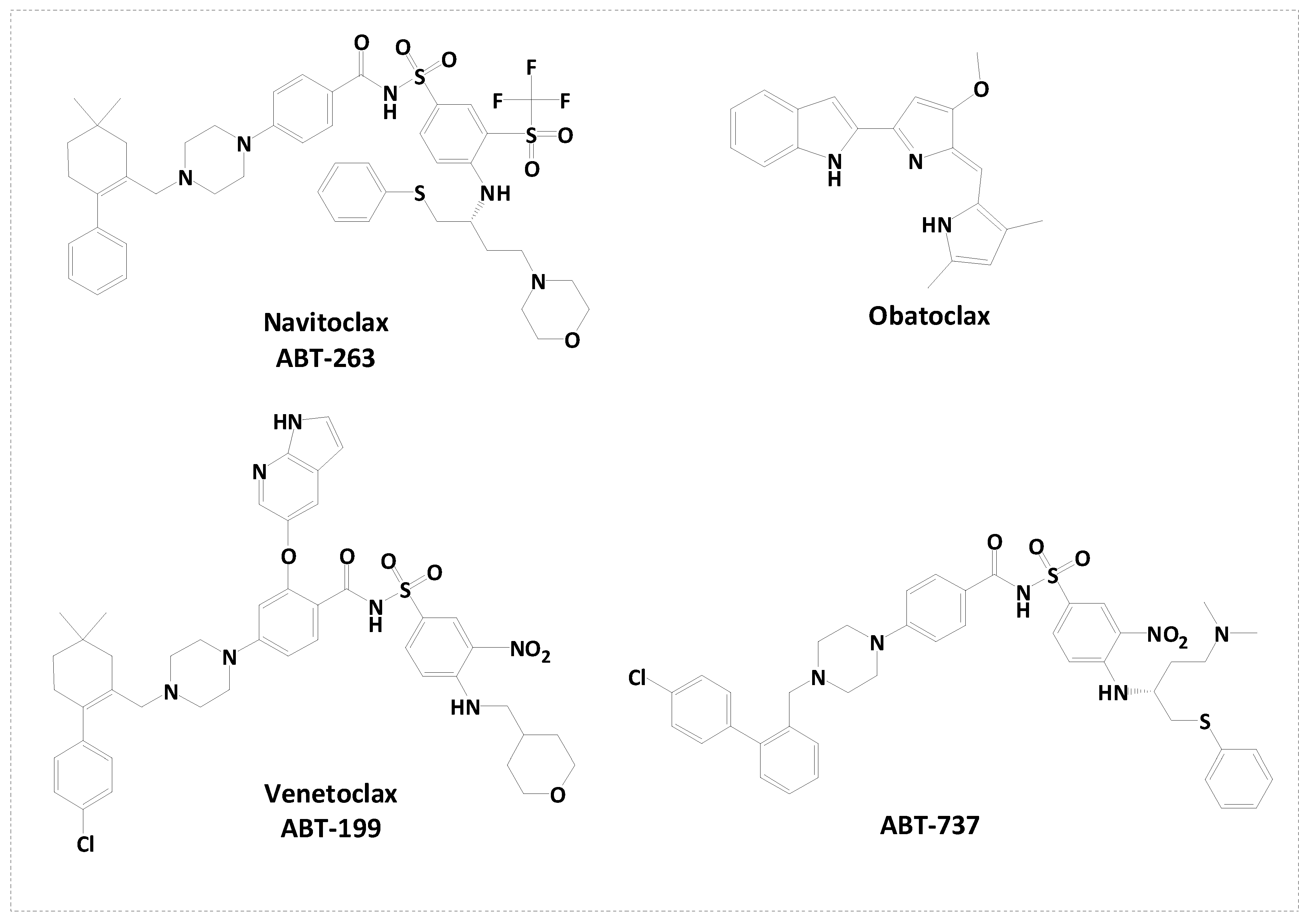 Preprints 80782 g001