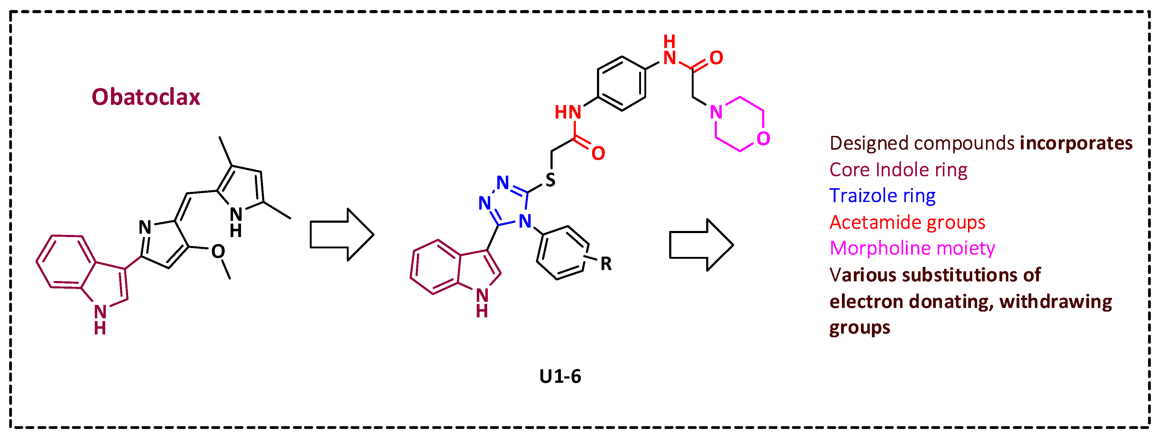 Preprints 80782 g002