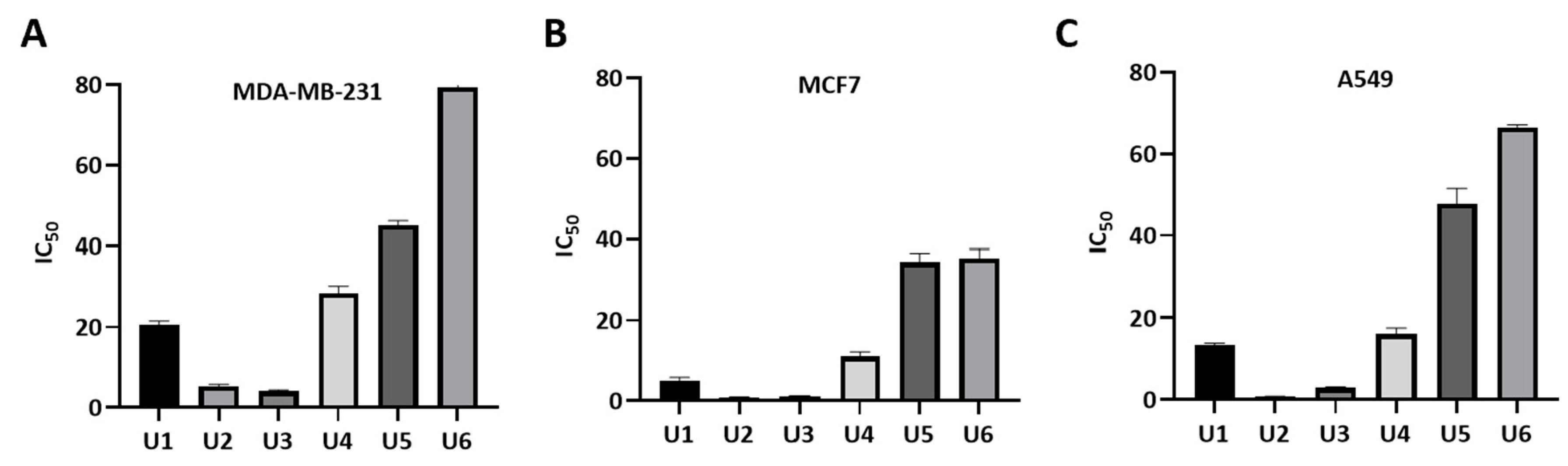 Preprints 80782 g004