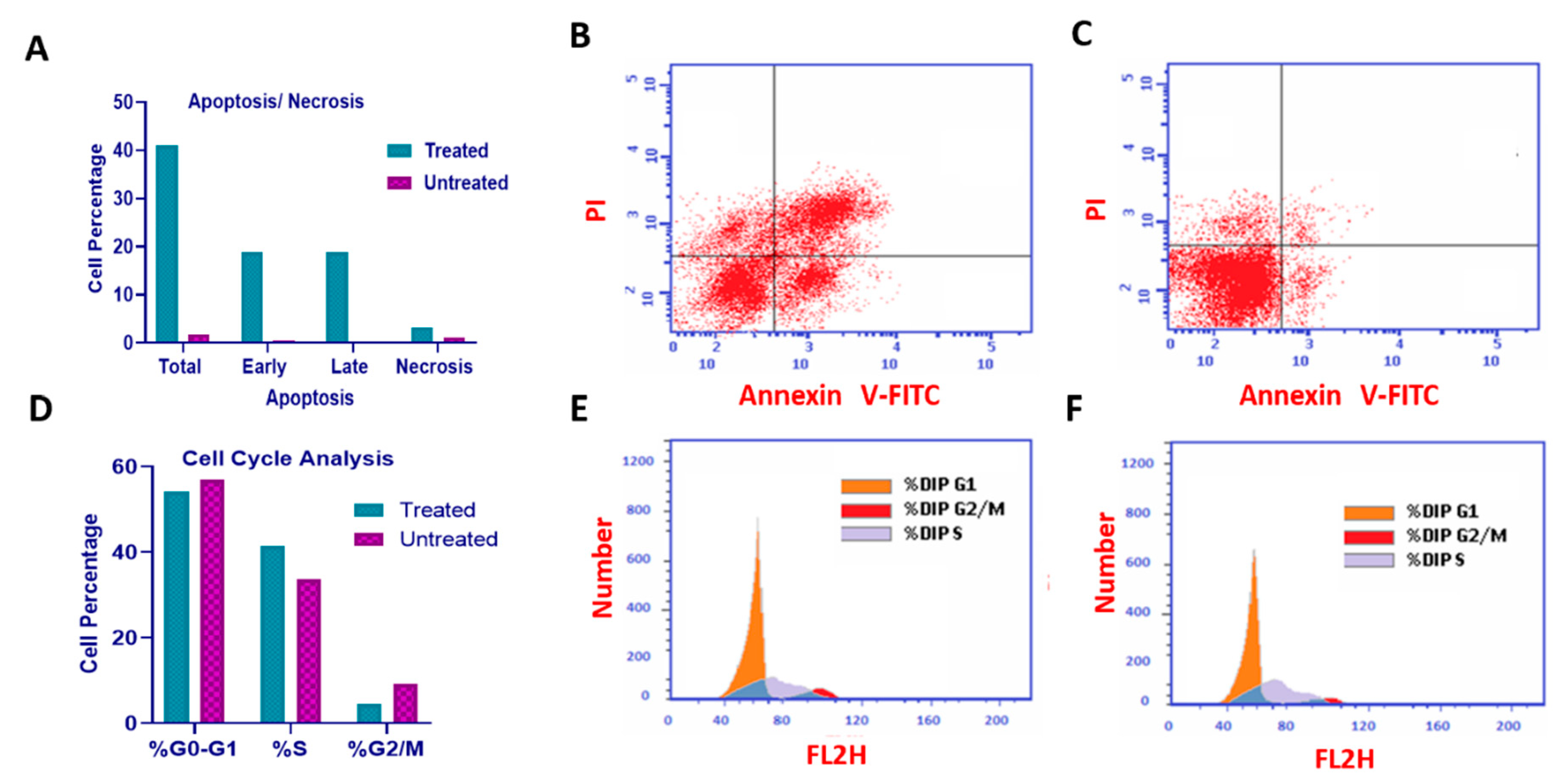 Preprints 80782 g007