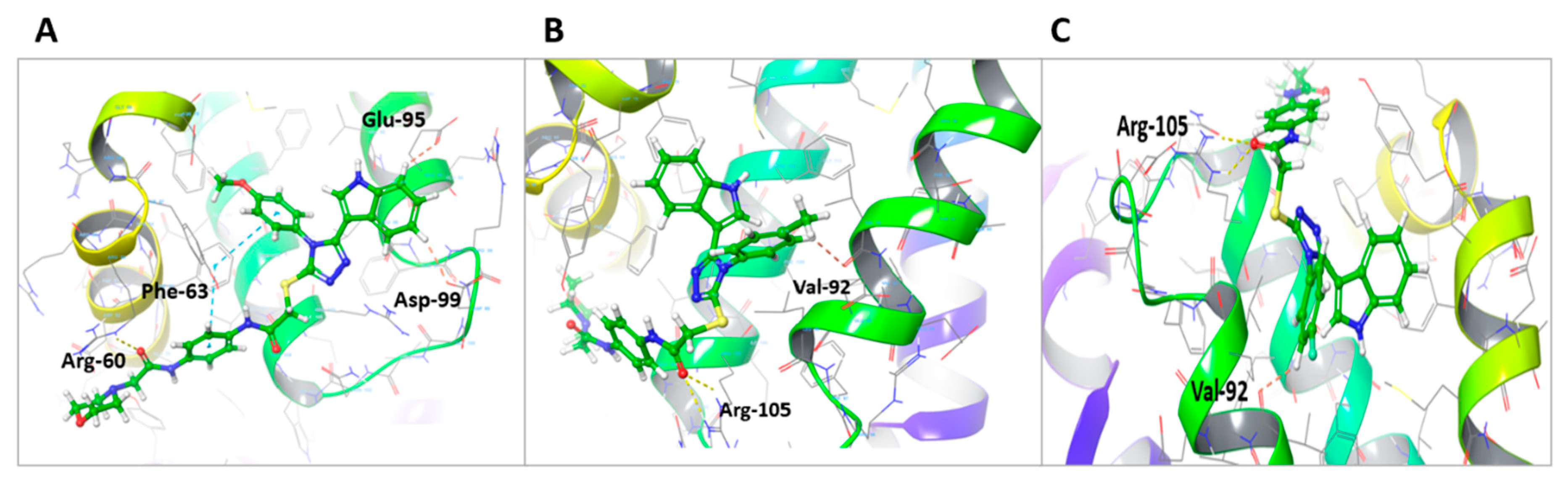 Preprints 80782 g008