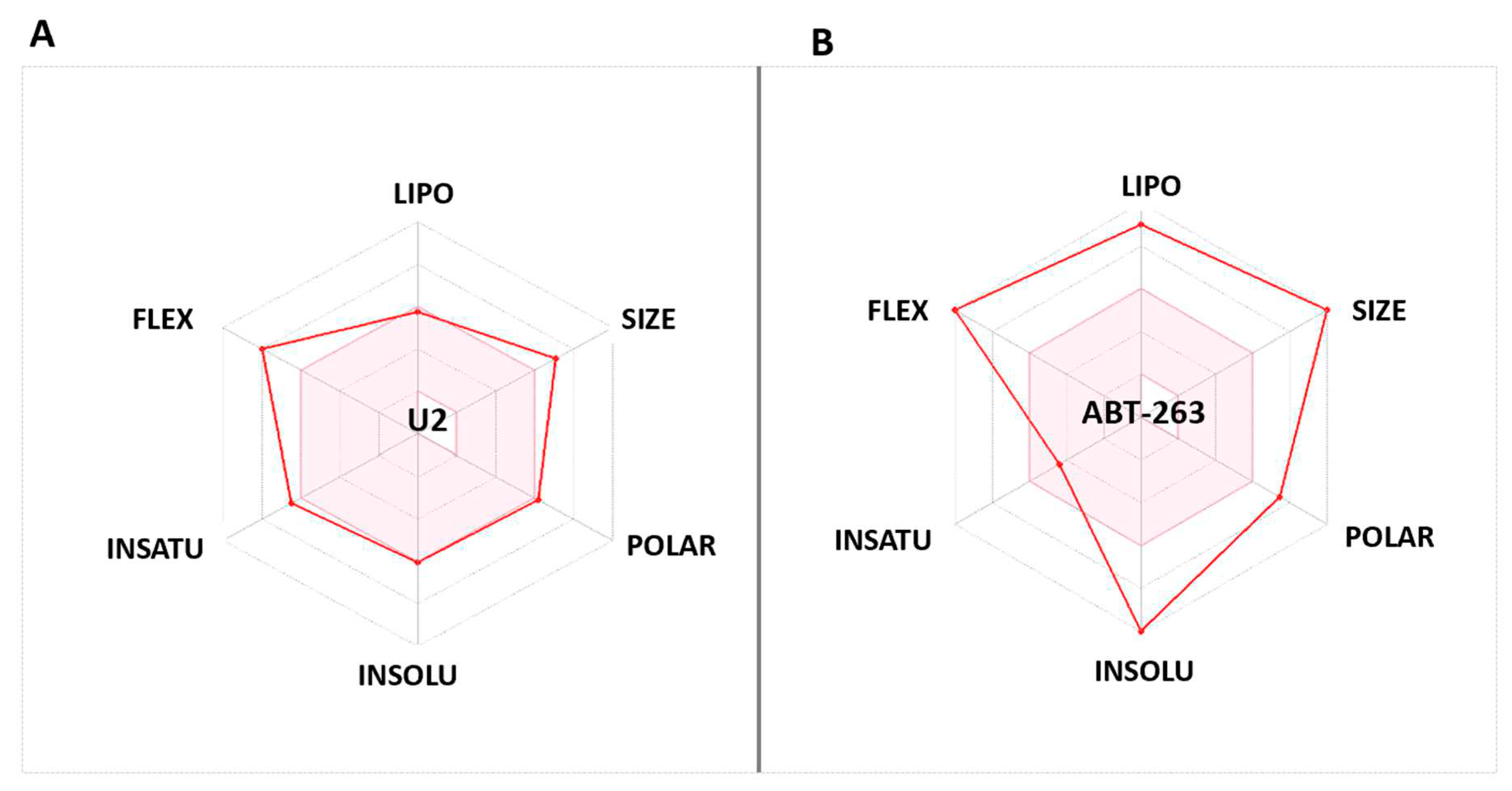 Preprints 80782 g009