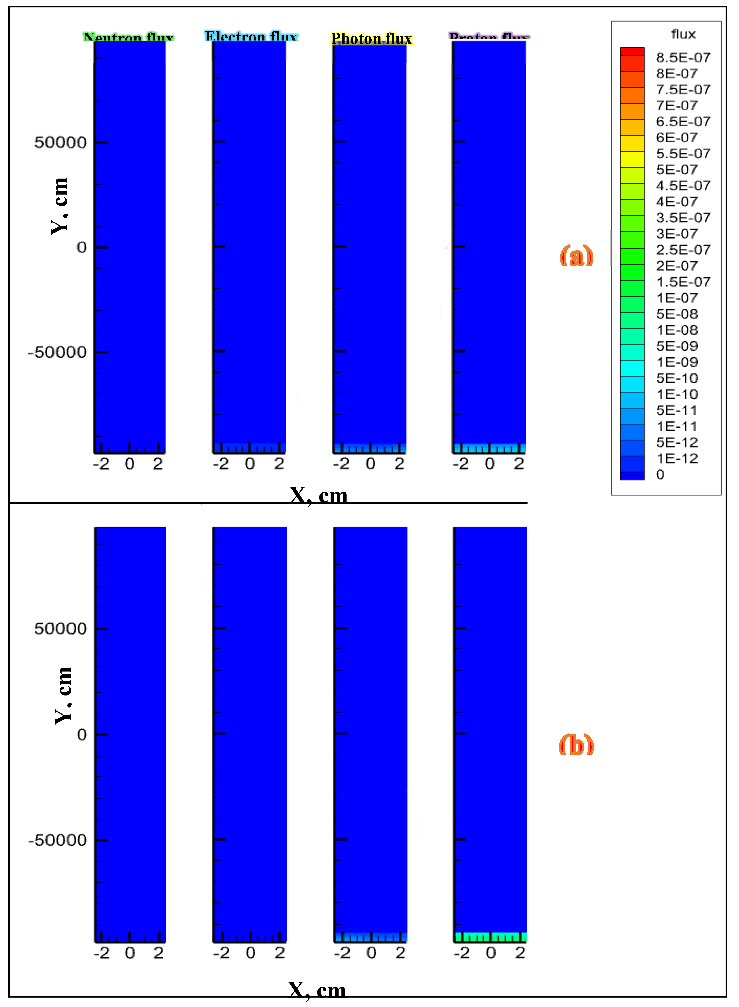 Preprints 67989 g005