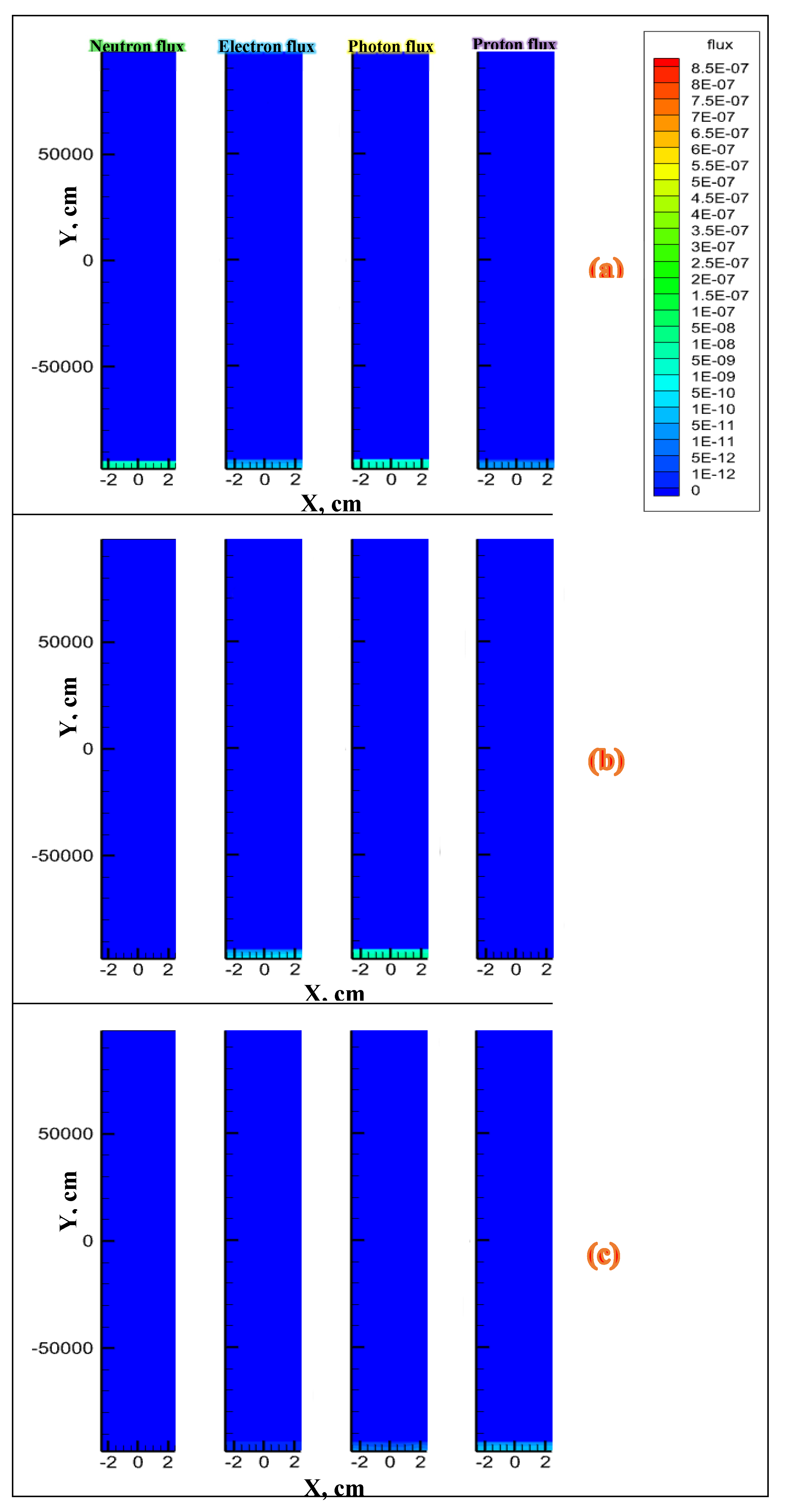 Preprints 67989 g006