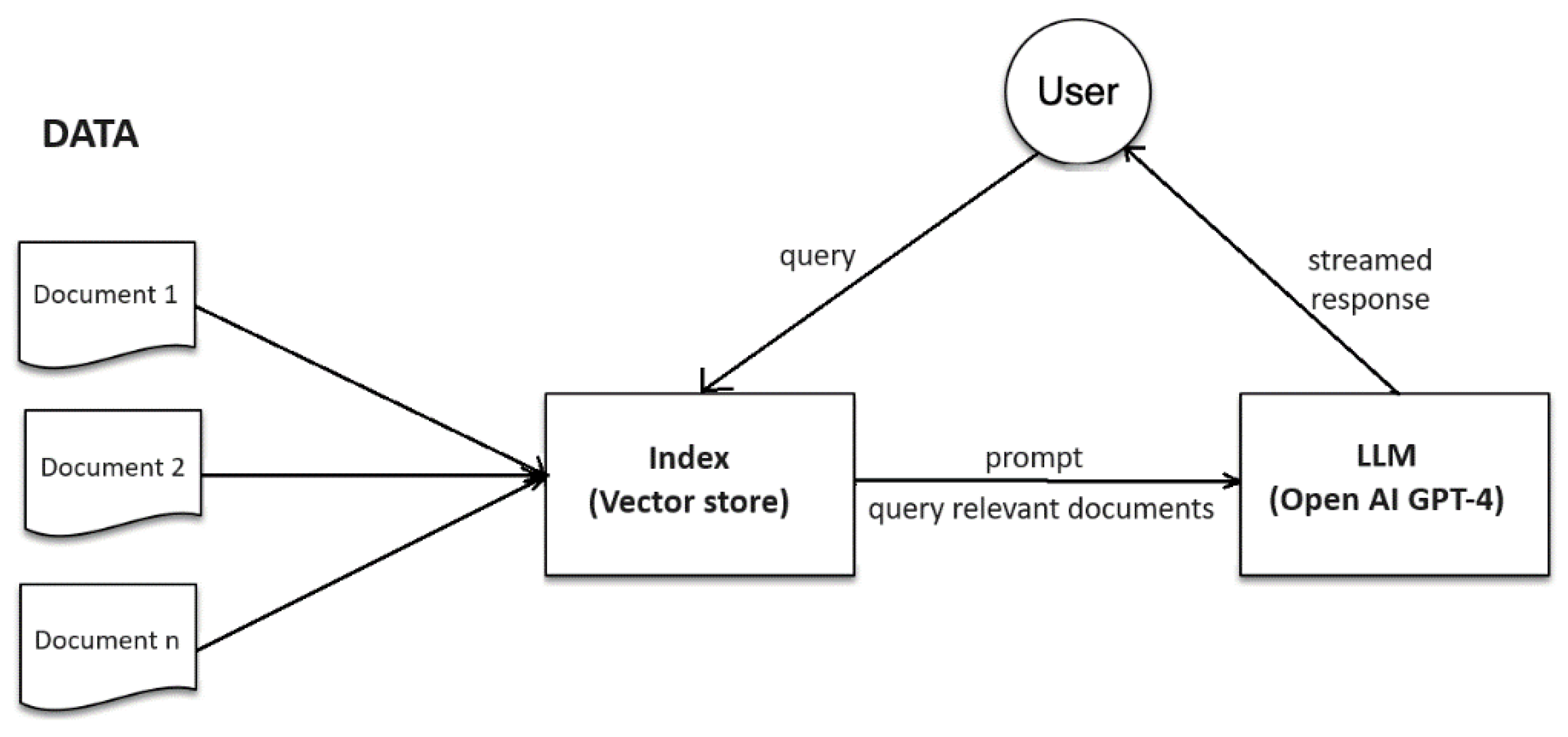 Preprints 111320 g004