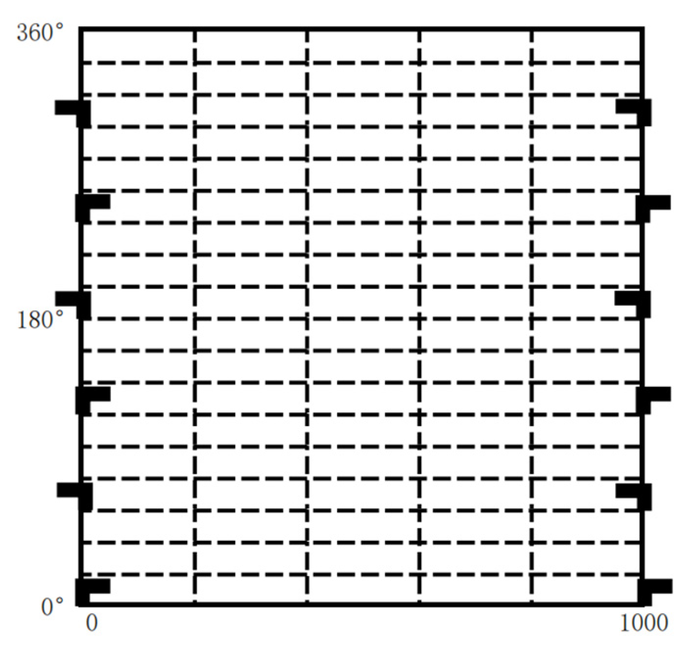 Preprints 78647 g009