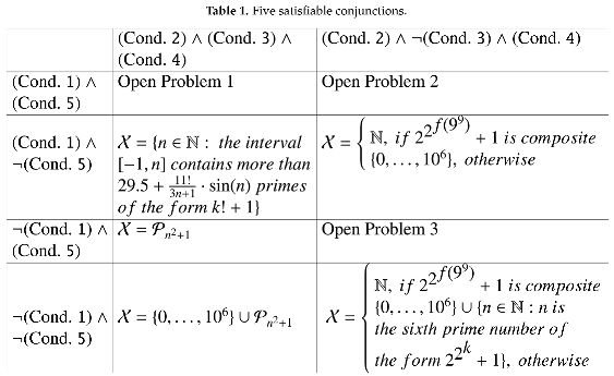 Preprints 96343 i001