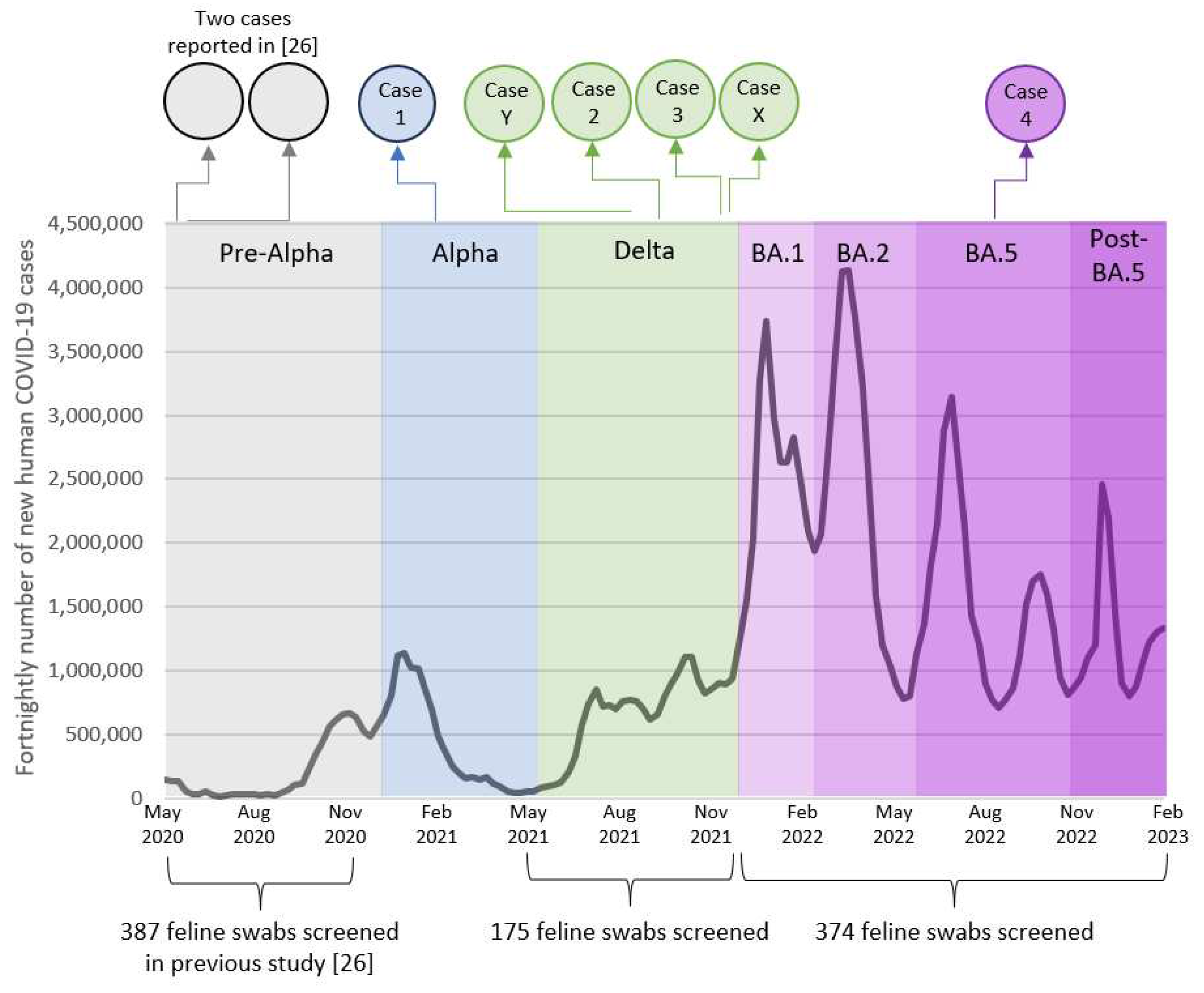 Preprints 81403 g001