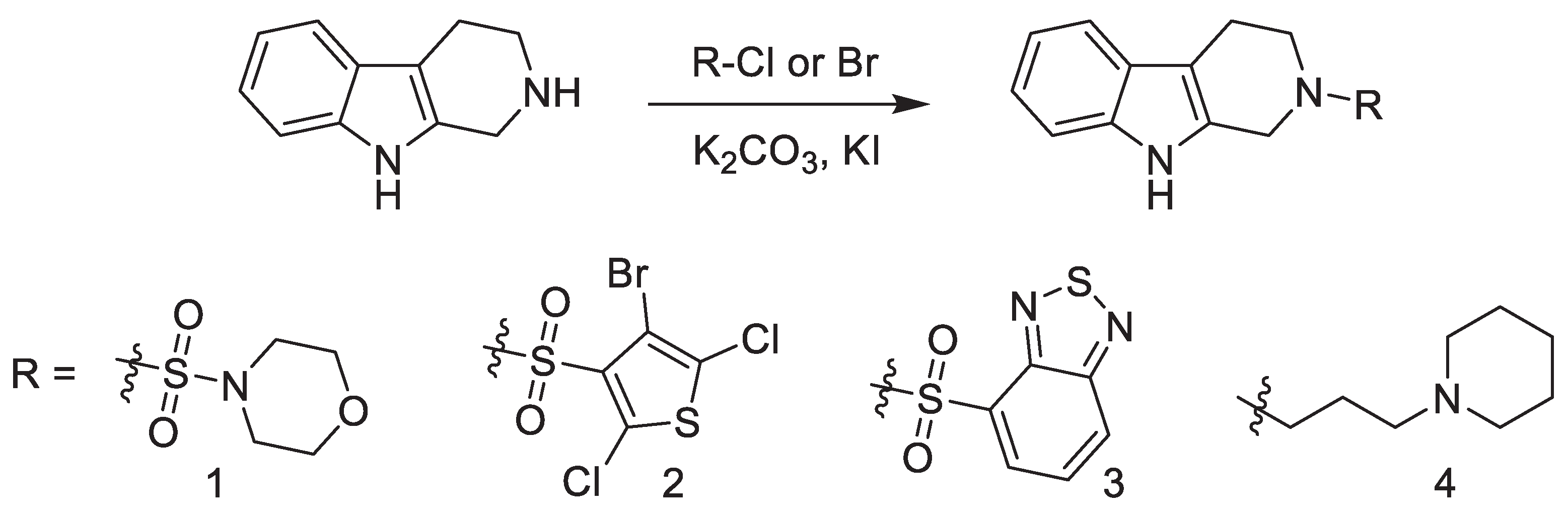 Preprints 92410 sch001