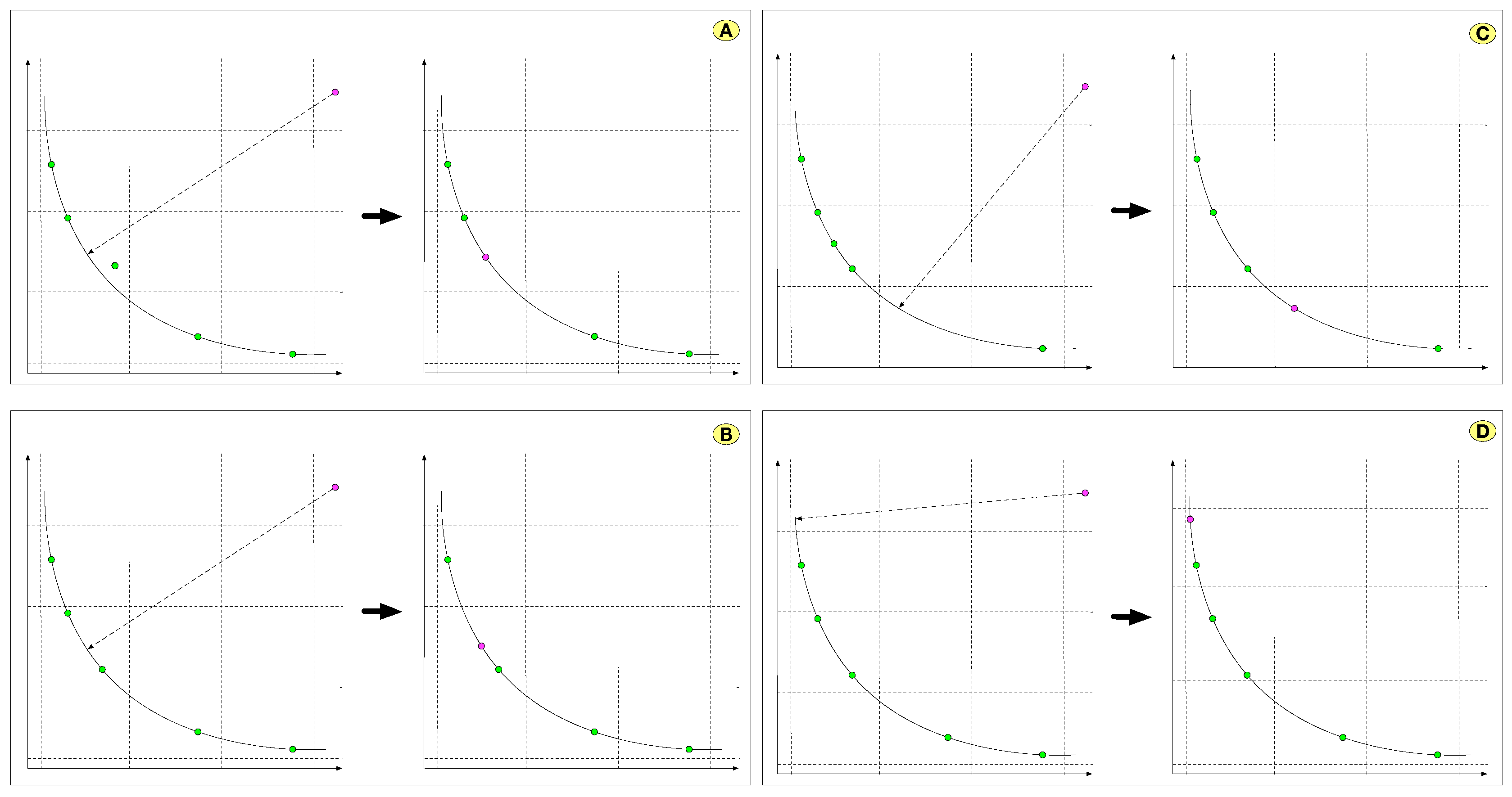 Preprints 117063 g003